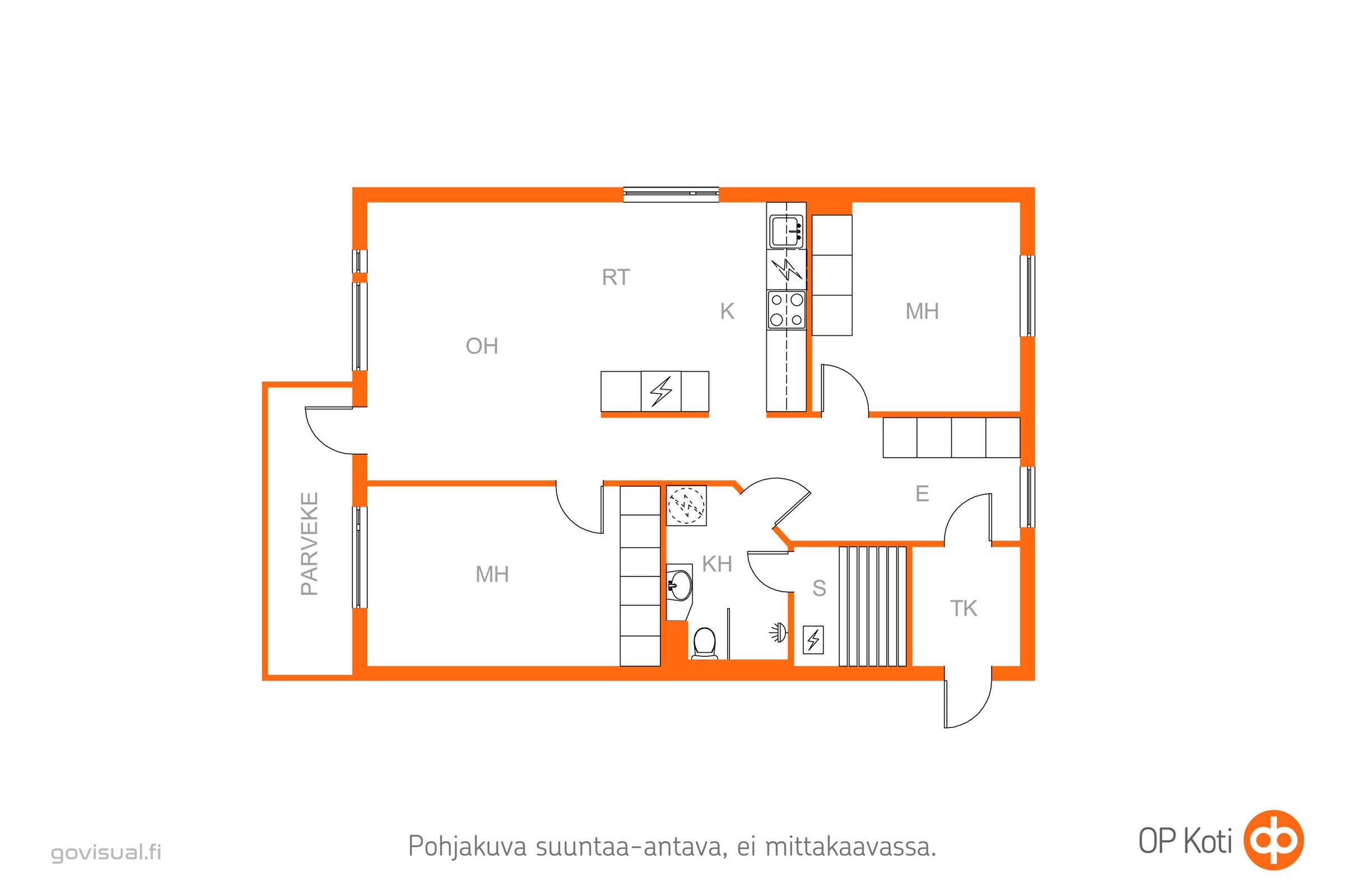 Kohteen pohjakuva