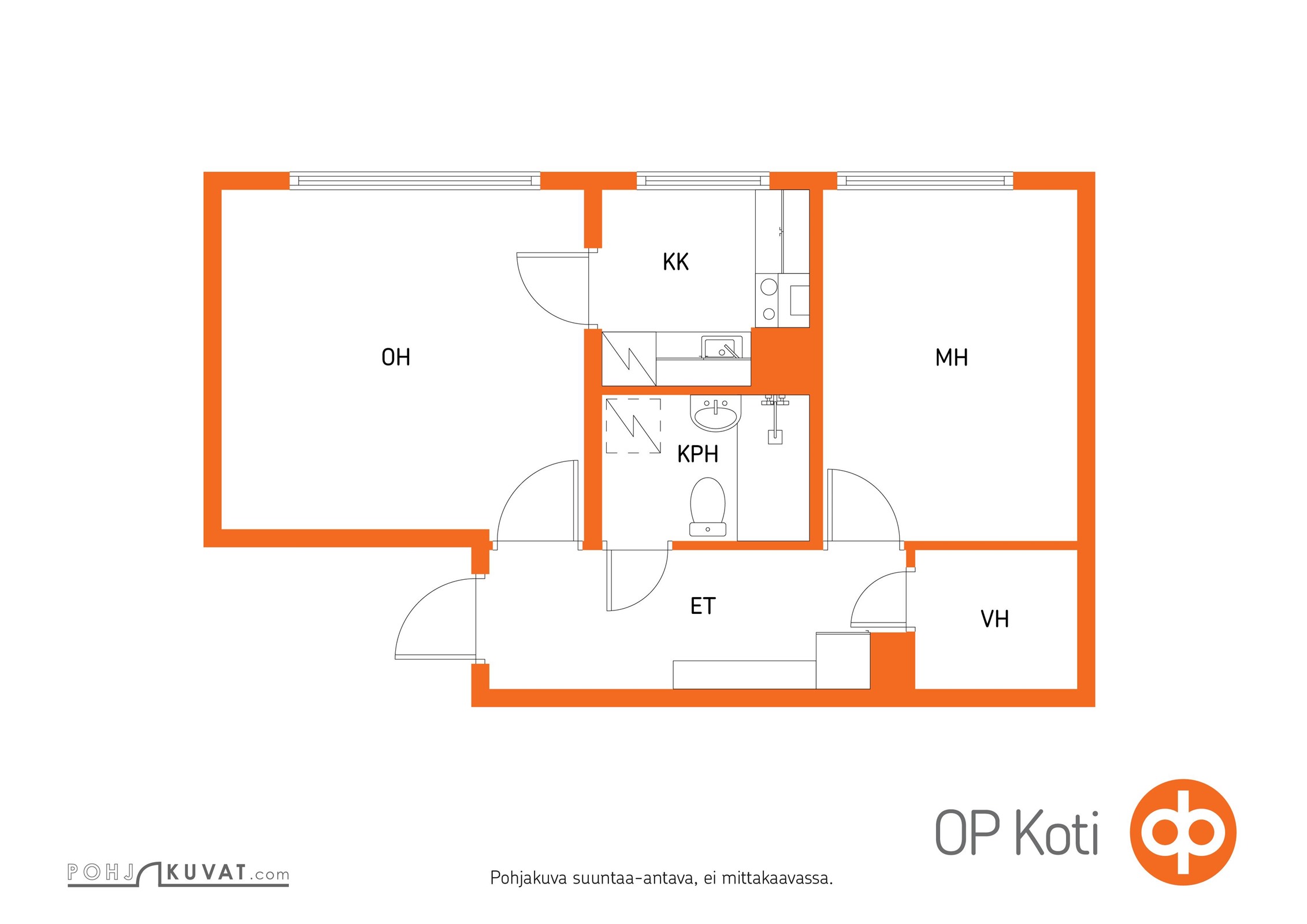 Kohteen pohjakuva