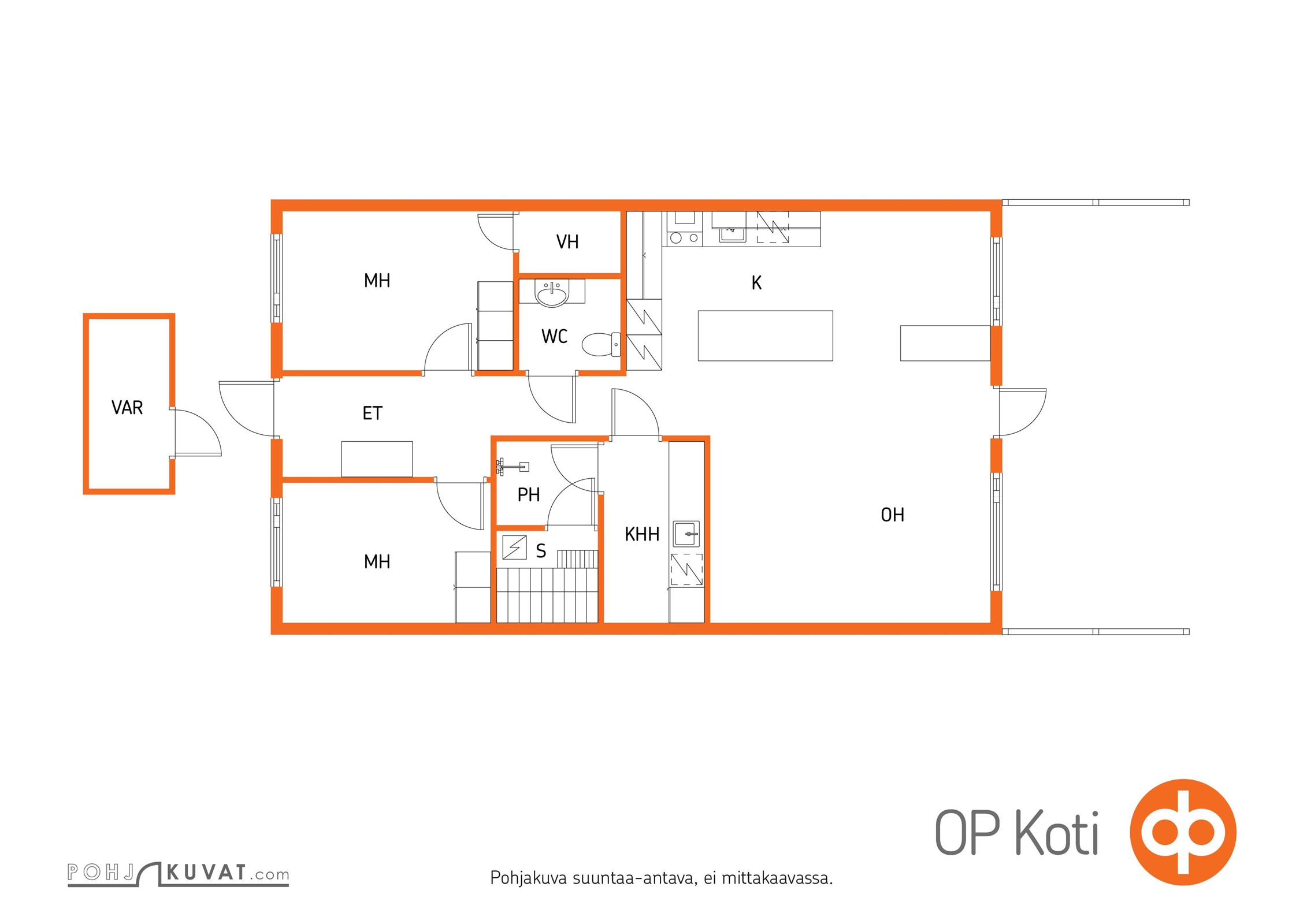 Kohteen pohjakuva