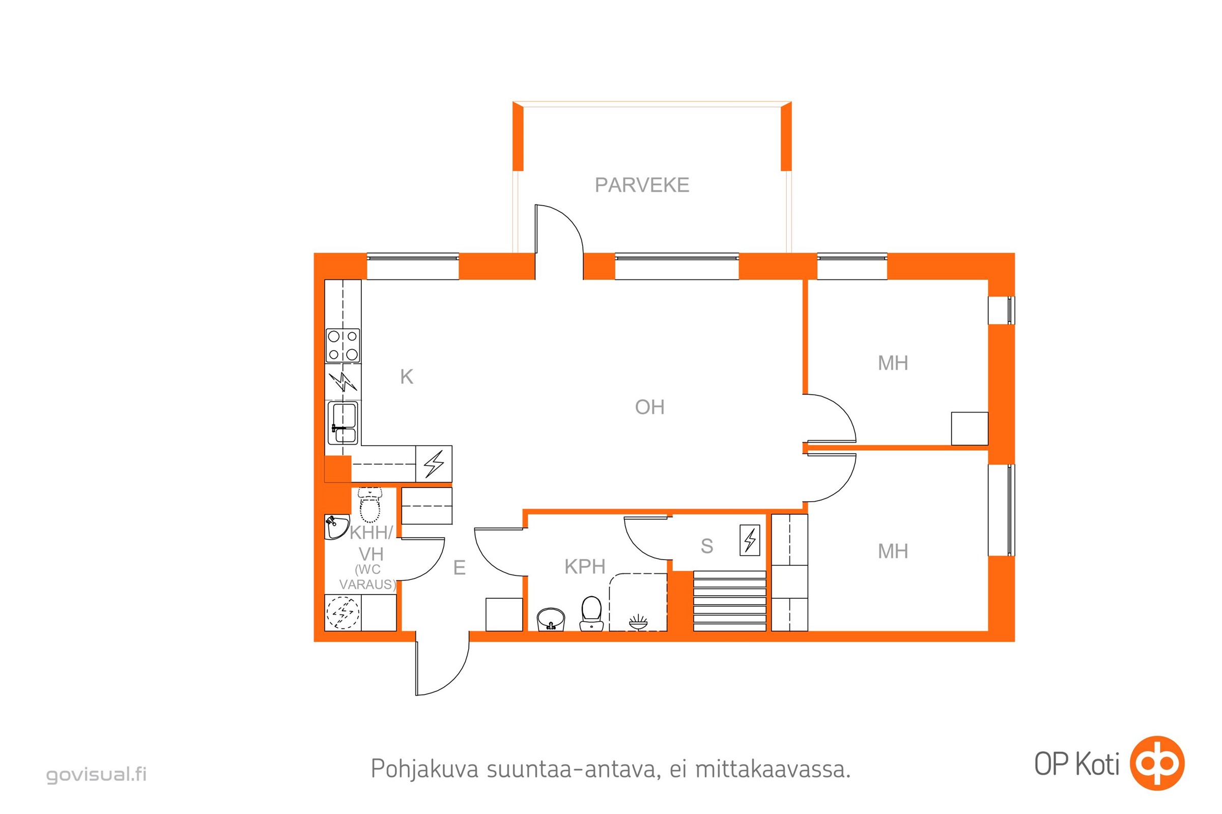 Kohteen pohjakuva