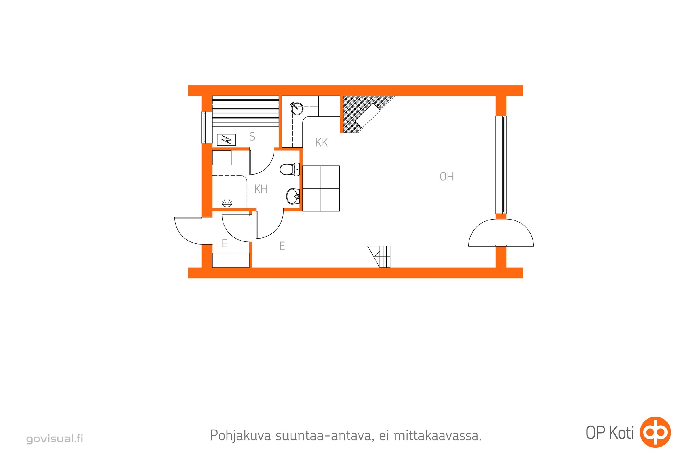 Kohteen pohjakuva