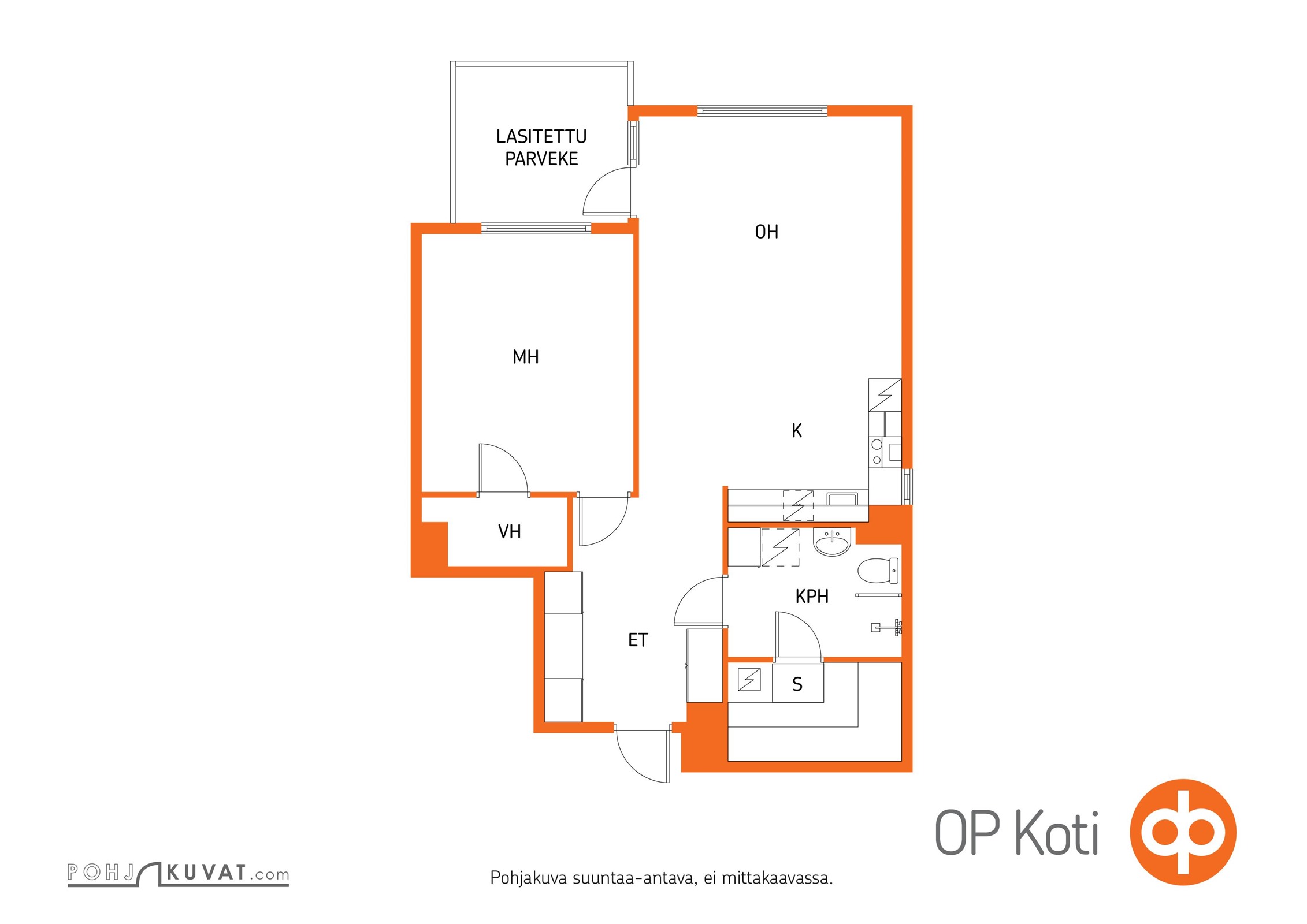 Kohteen pohjakuva