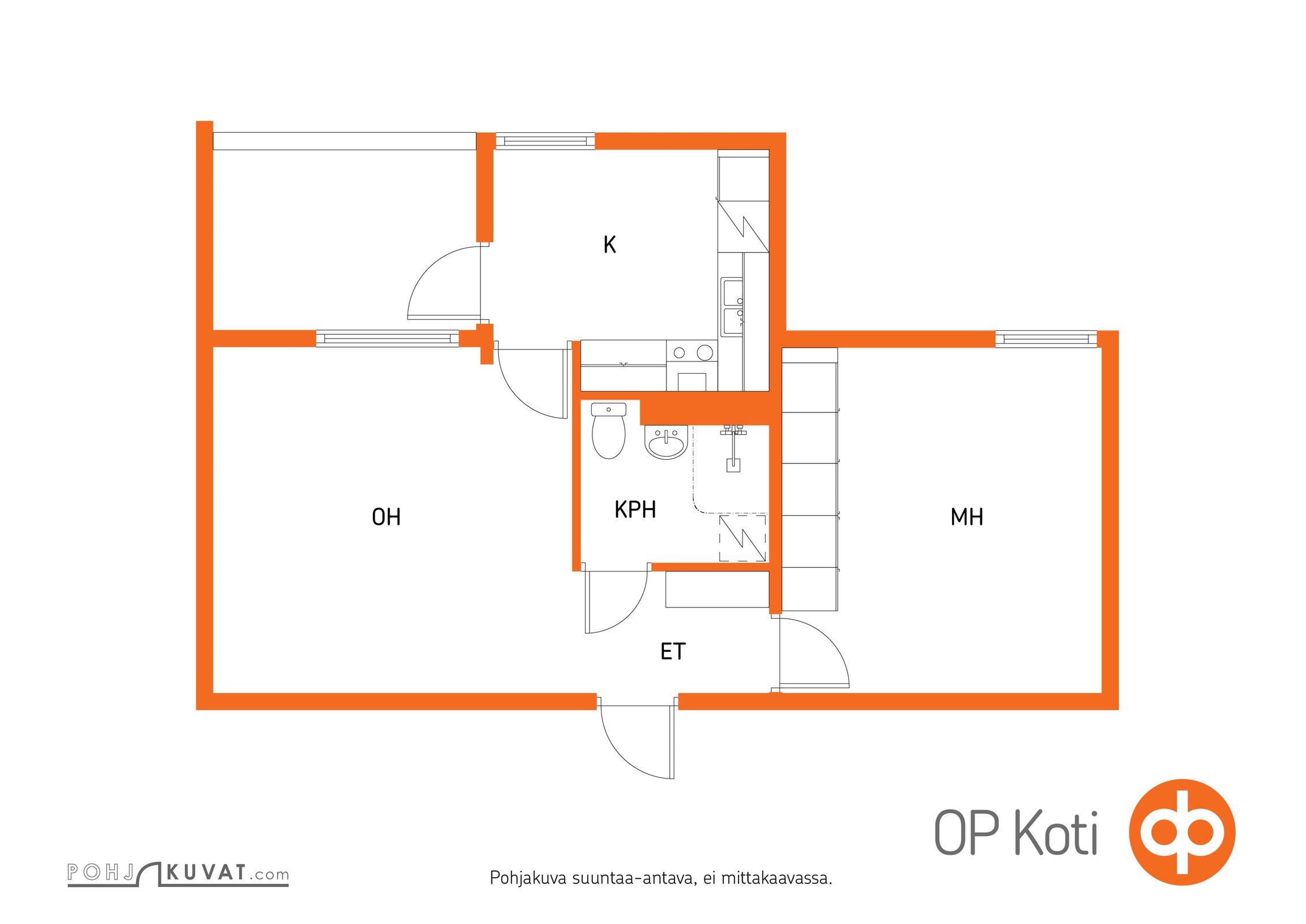 Kohteen pohjakuva