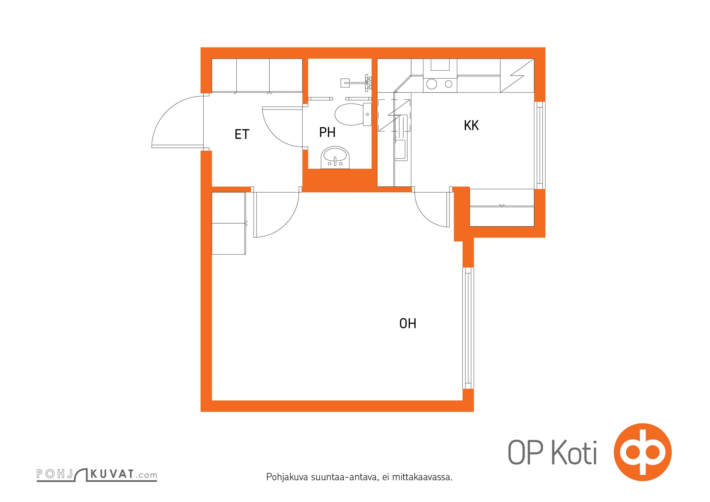 Kohteen pohjakuva