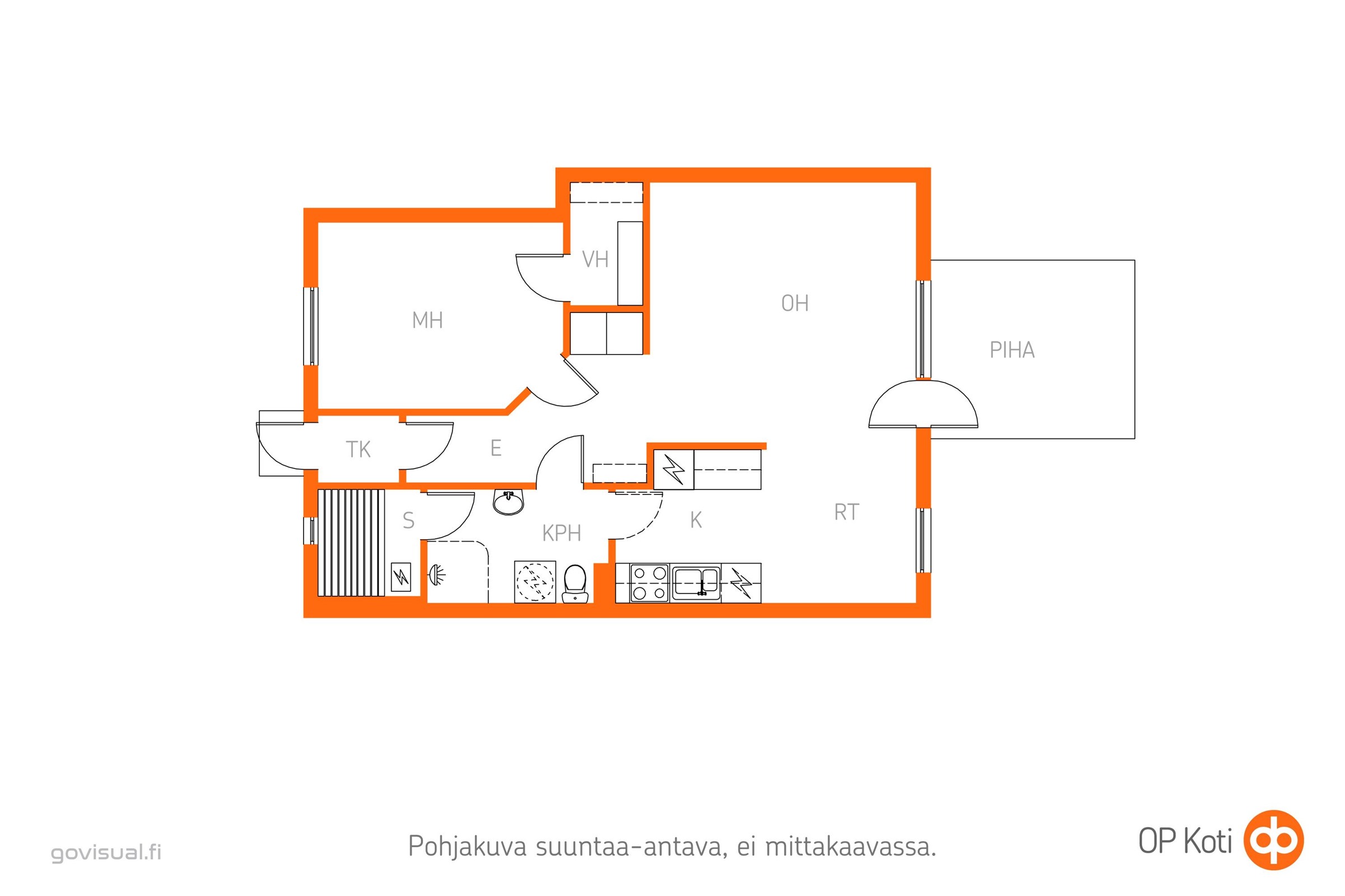 Kohteen pohjakuva