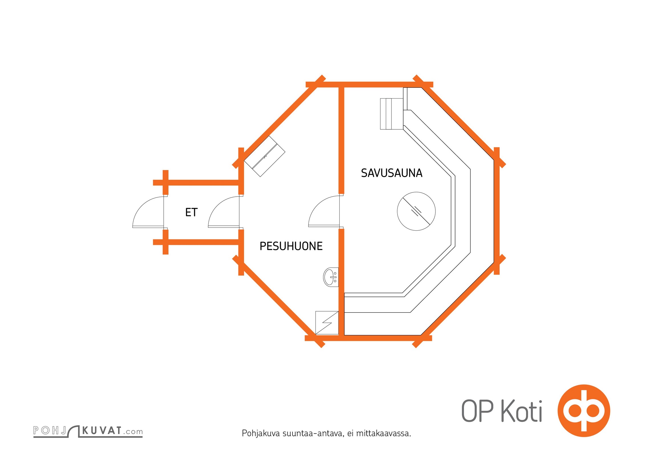 Kohteen pohjakuva