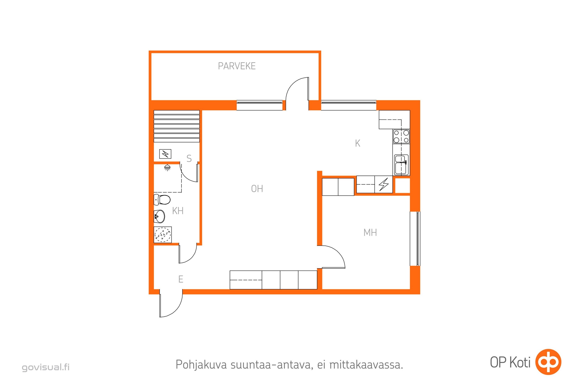 Kohteen pohjakuva