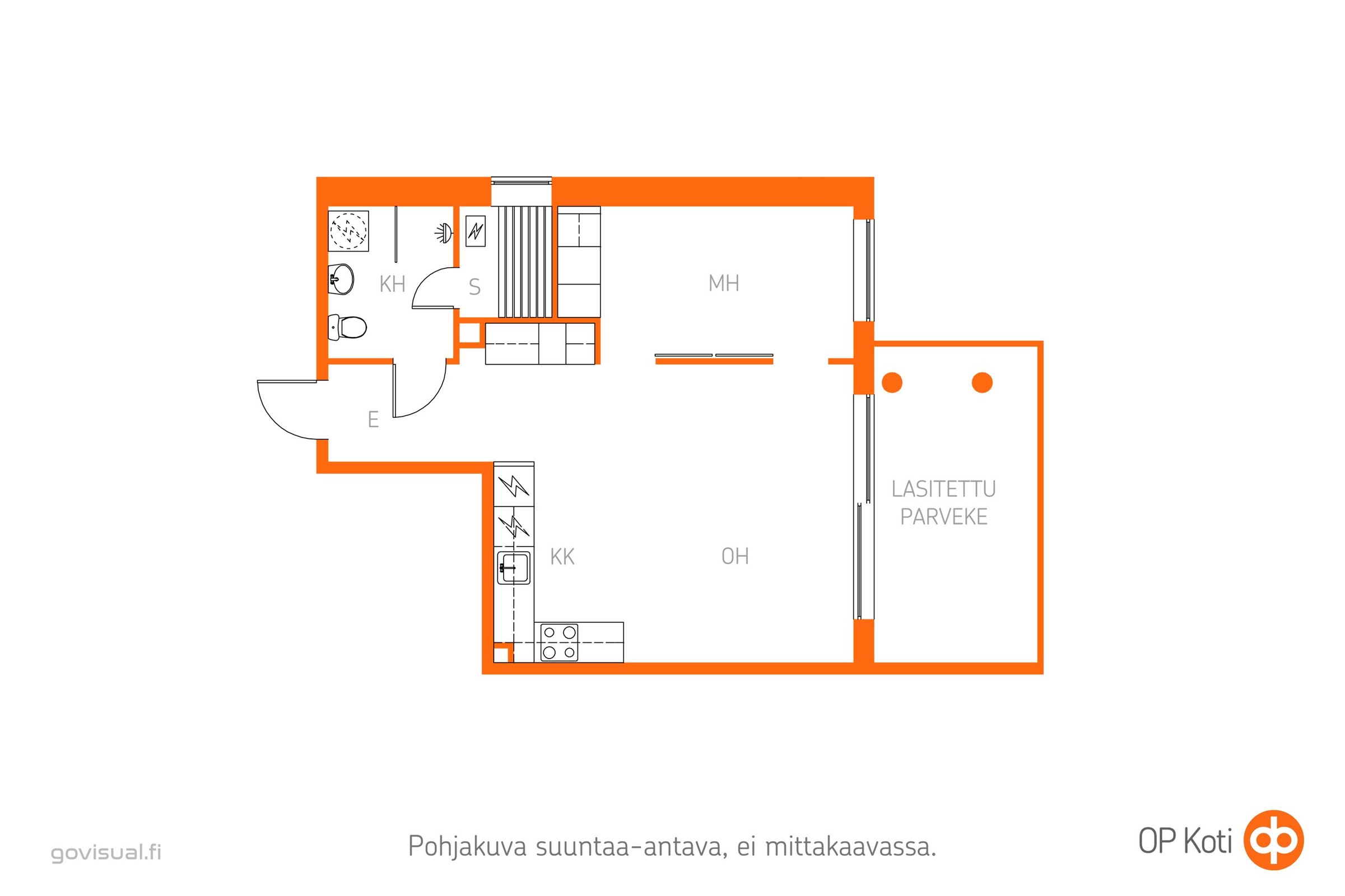 Kohteen pohjakuva