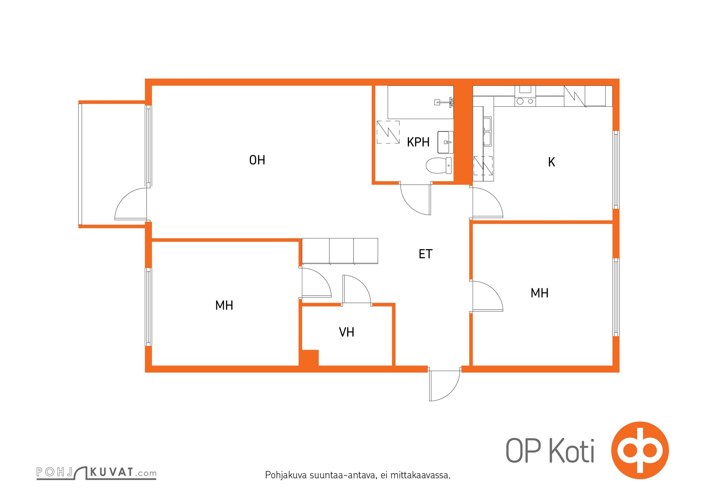 Kohteen pohjakuva