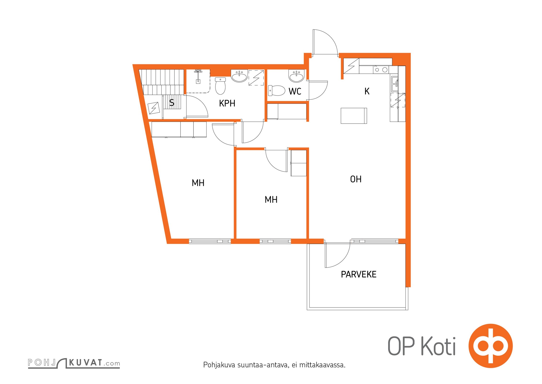 Kohteen pohjakuva