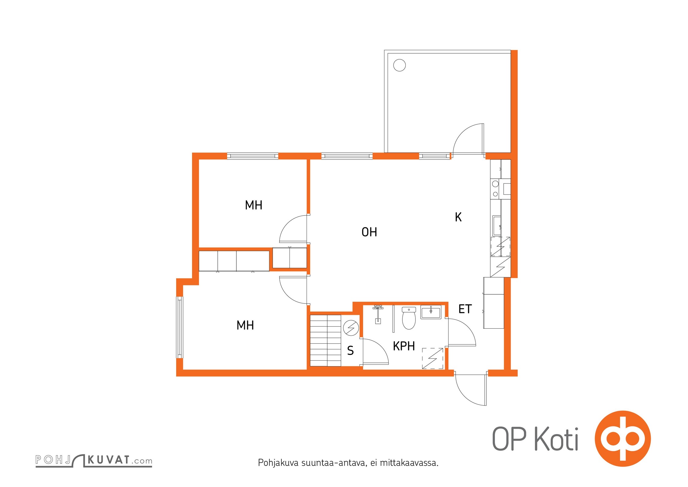 Kohteen pohjakuva