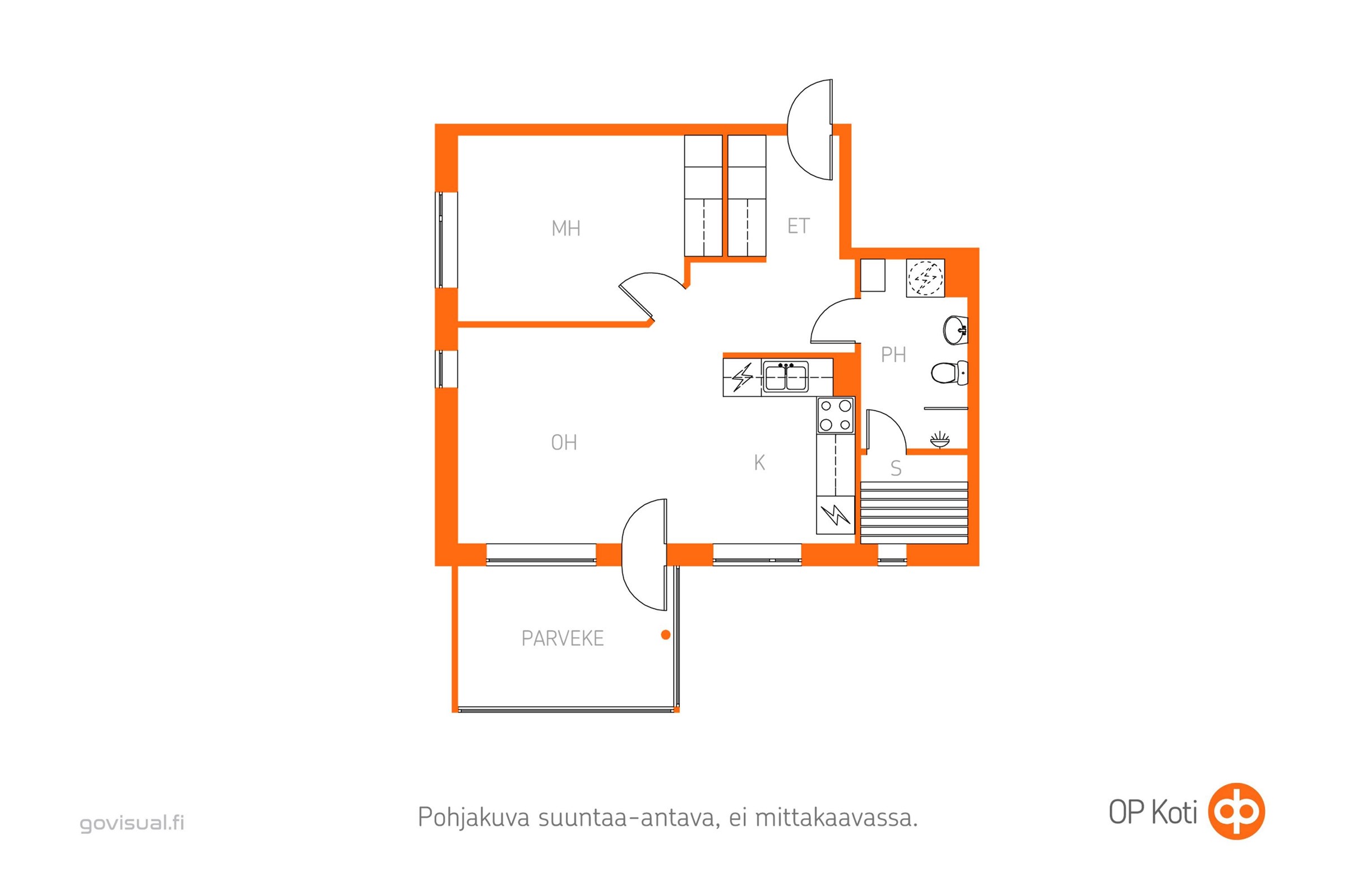 Kohteen pohjakuva