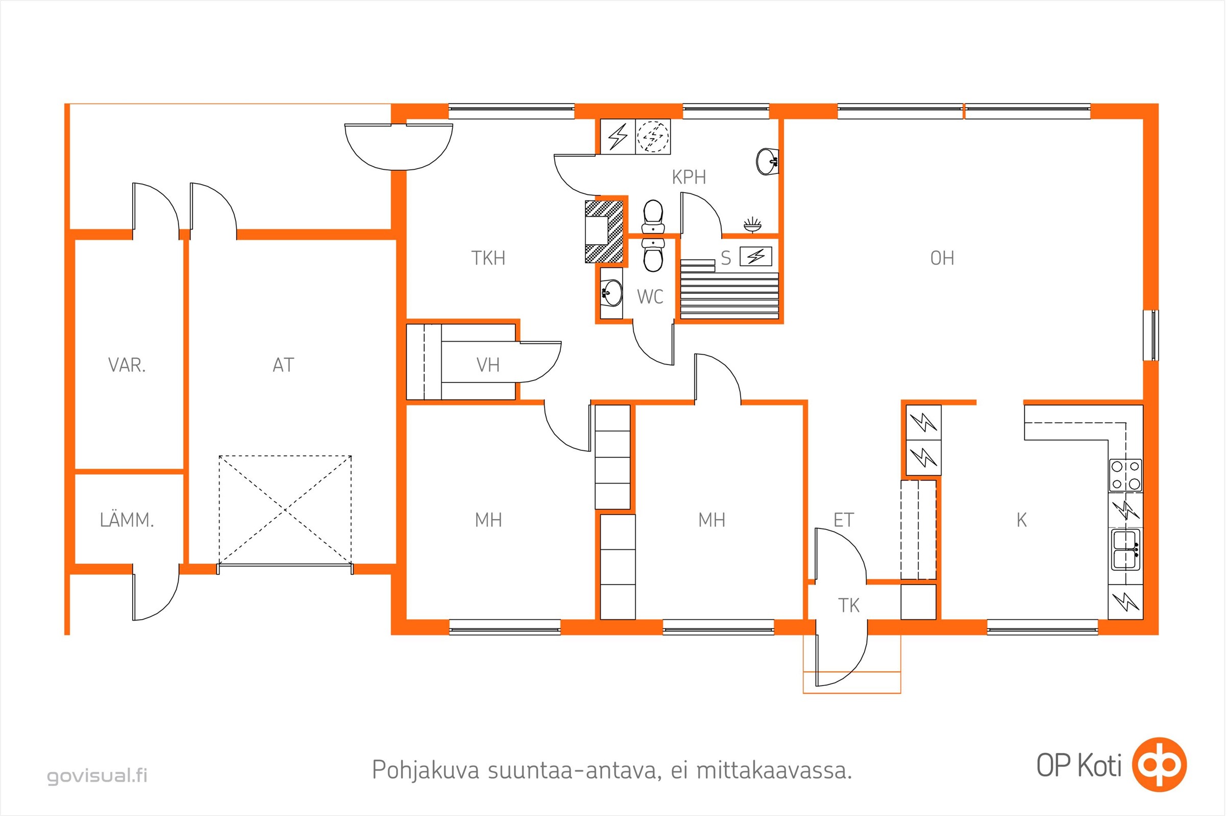 Kohteen pohjakuva
