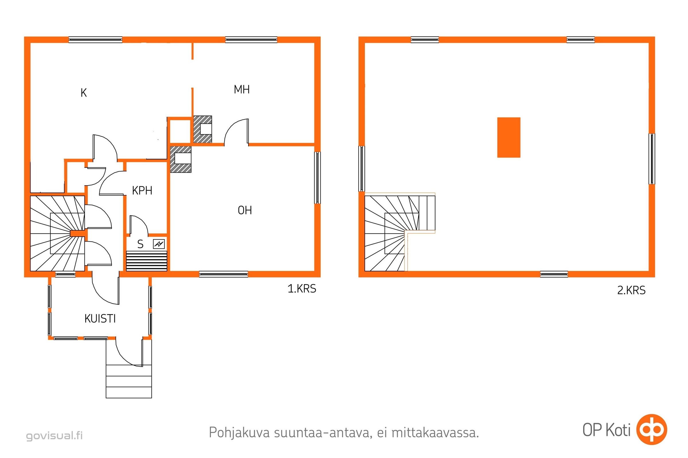 Kohteen pohjakuva
