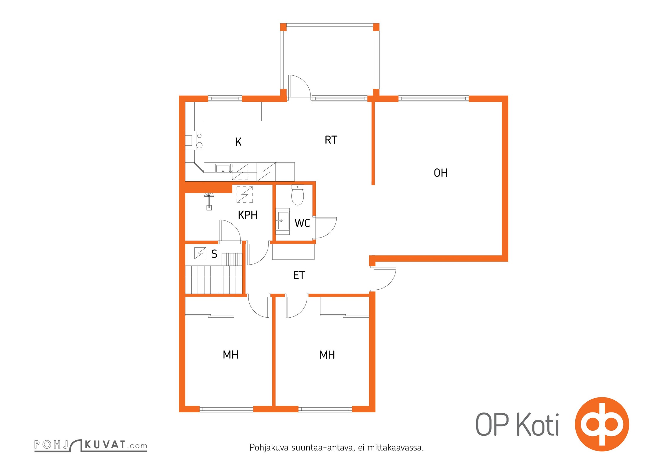 Kohteen pohjakuva
