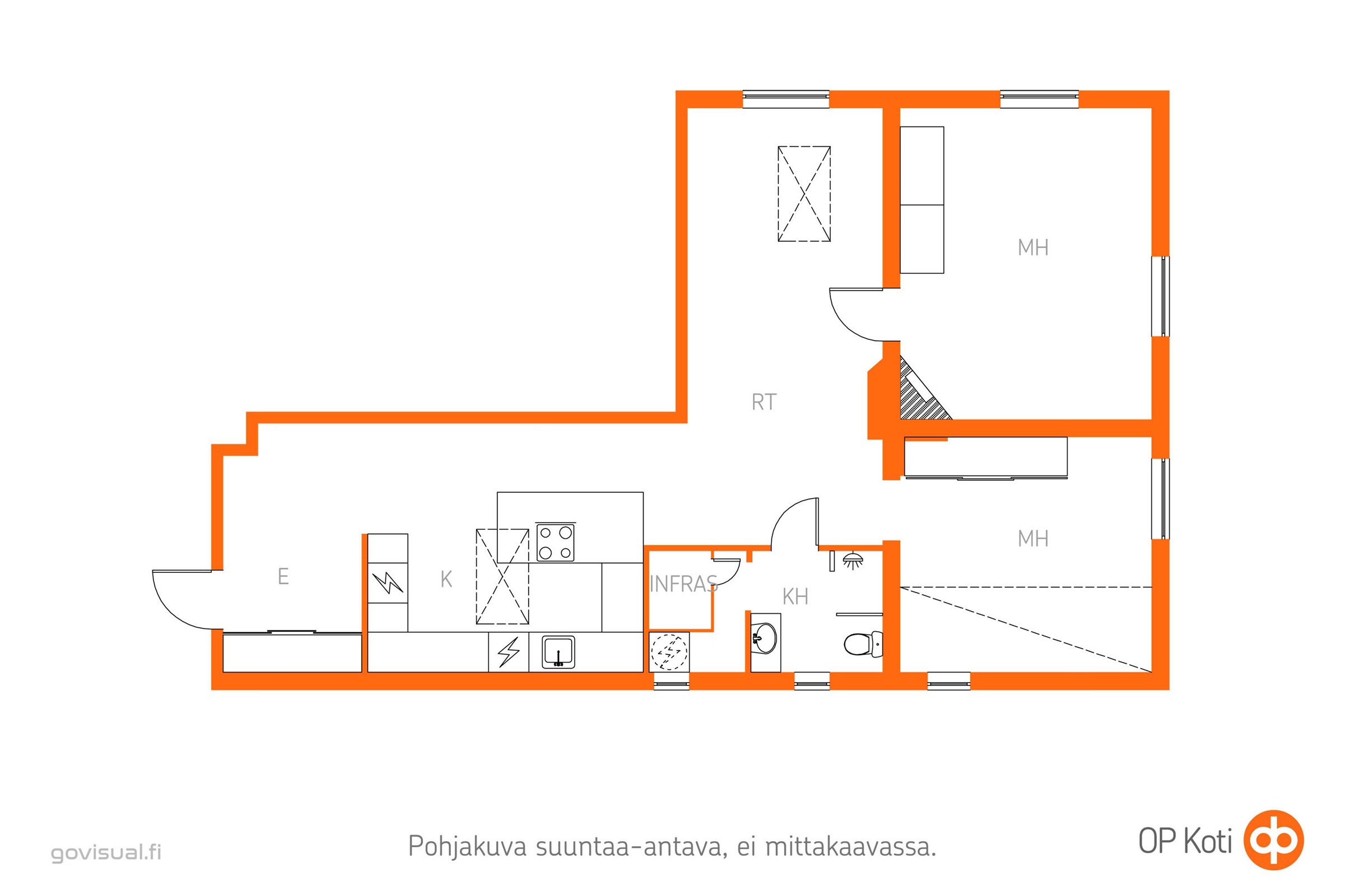 Kohteen pohjakuva