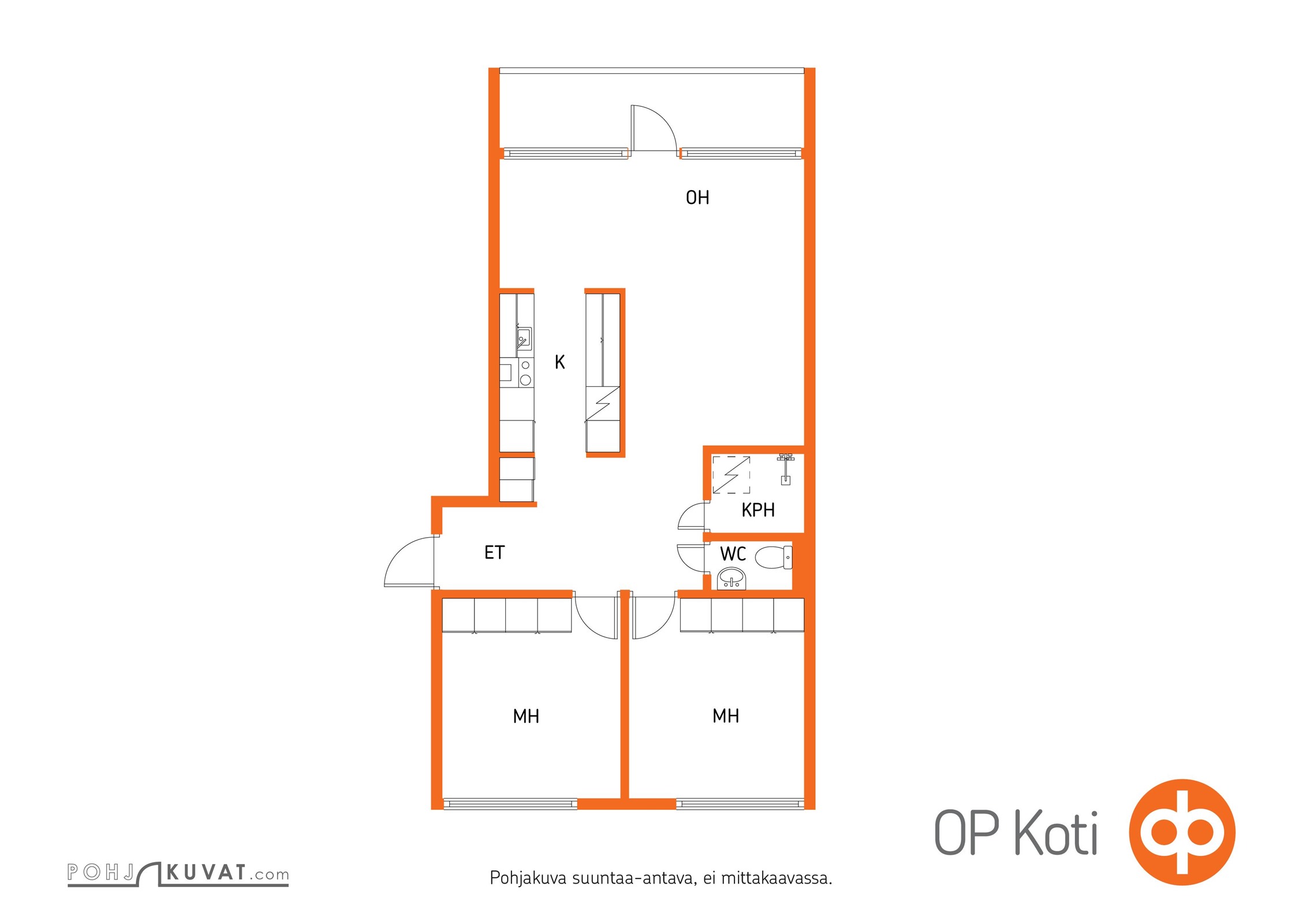 Kohteen pohjakuva
