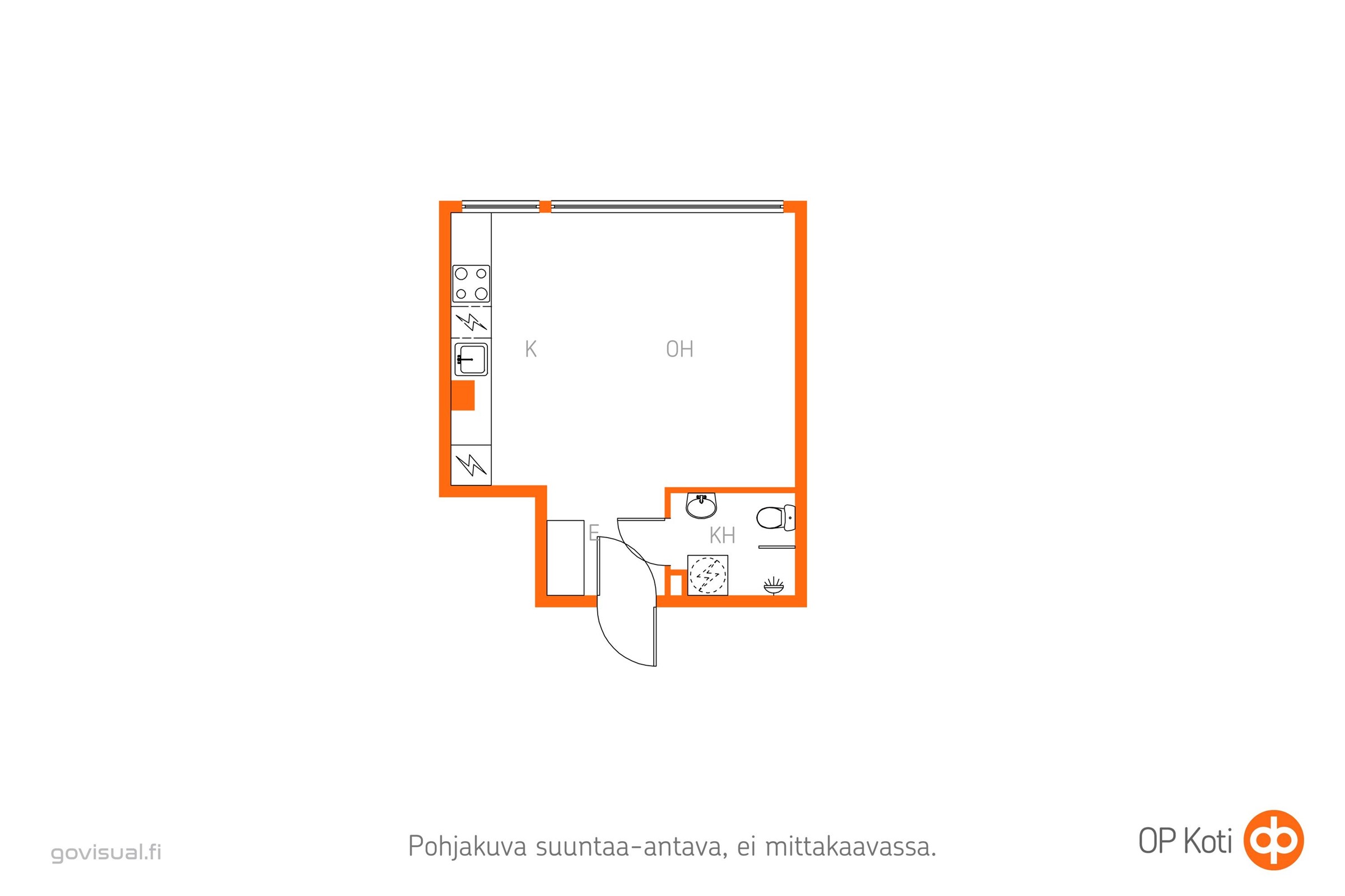 Kohteen pohjakuva