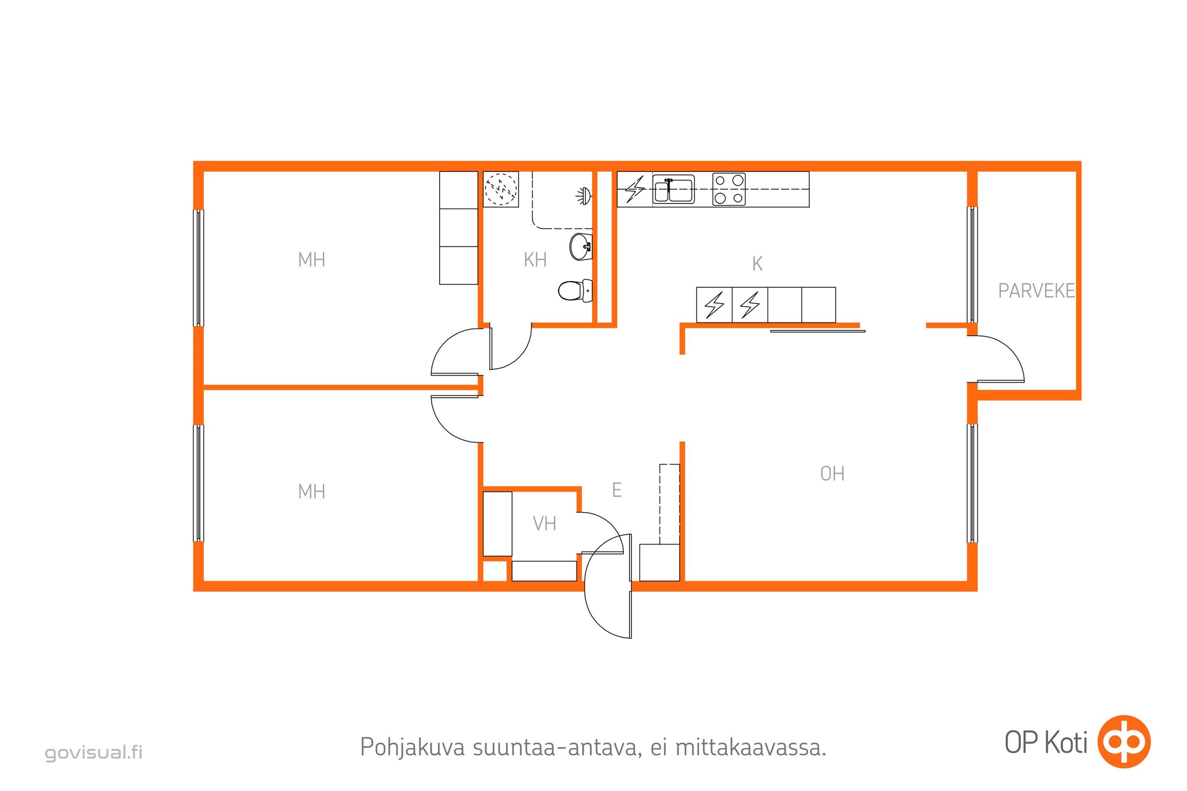 Kohteen pohjakuva