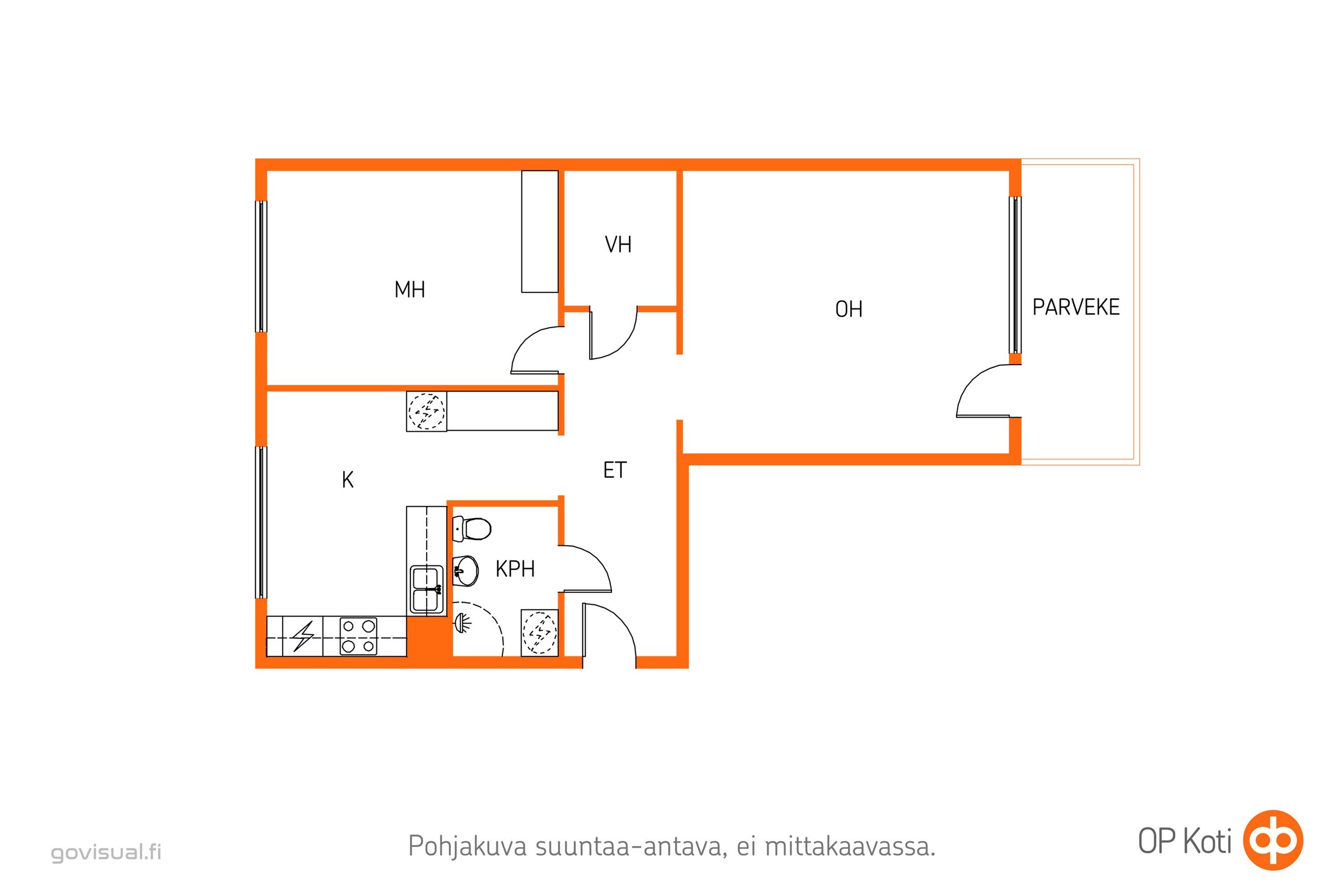 Kohteen pohjakuva