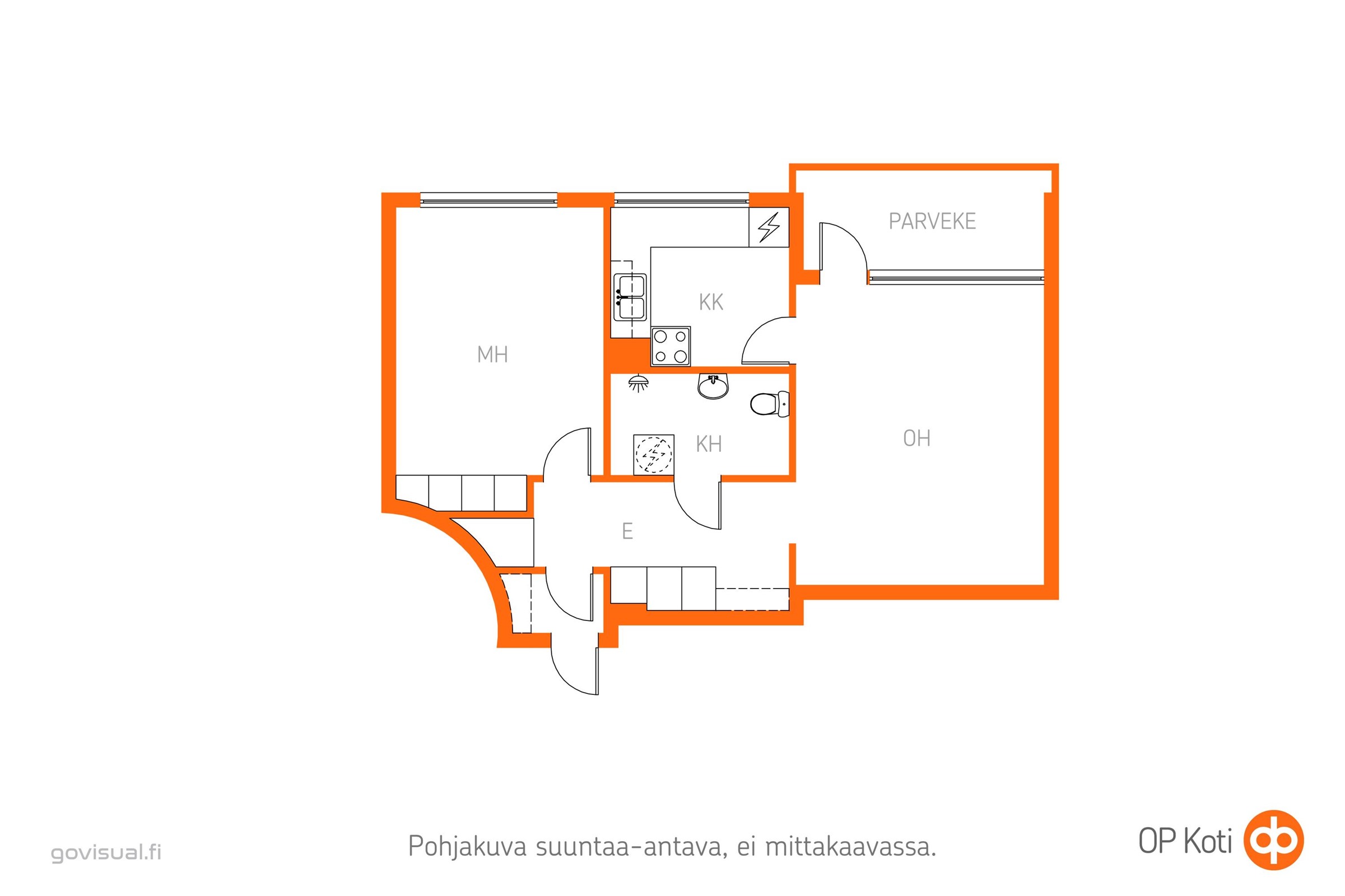 Kohteen pohjakuva