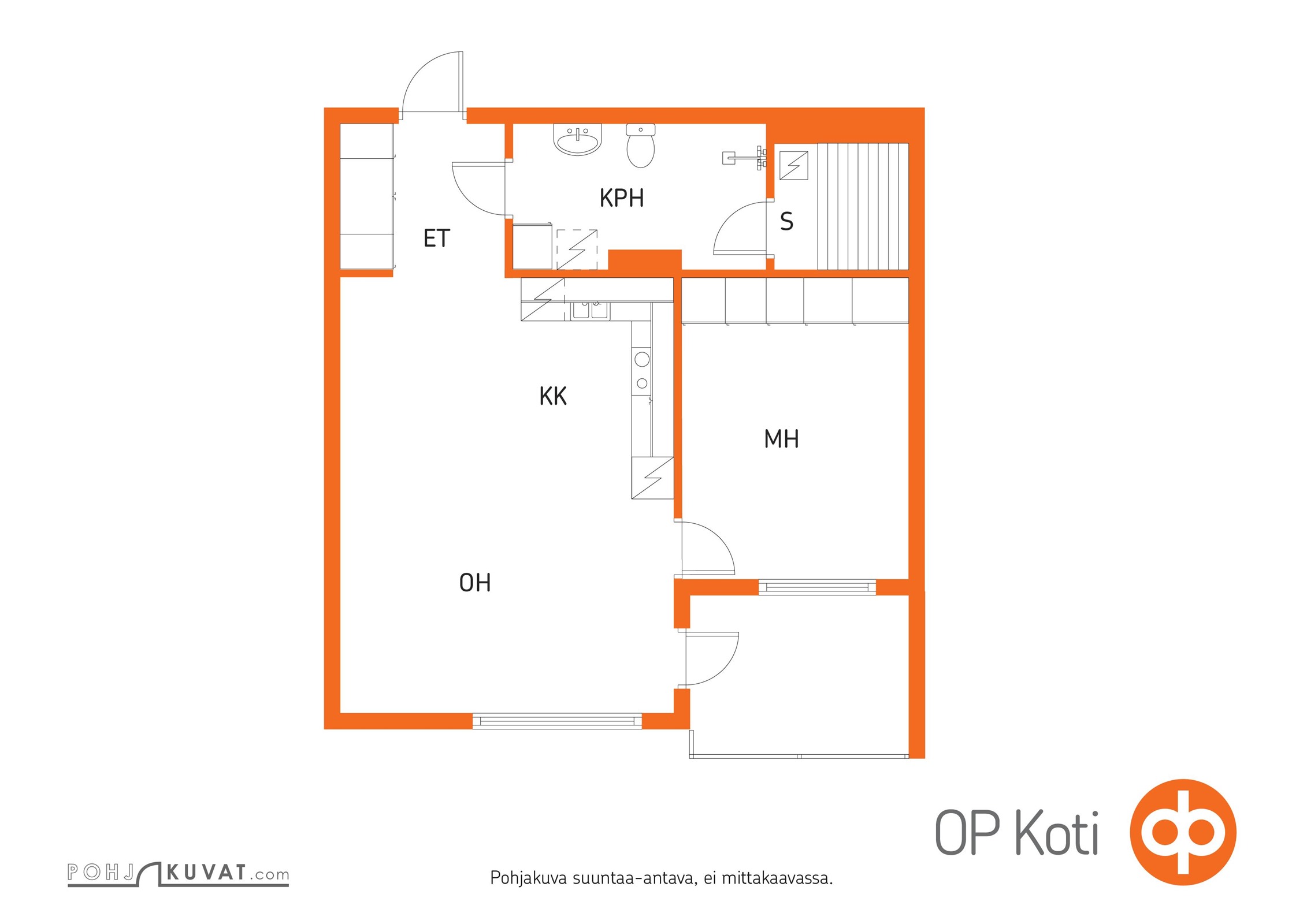Kohteen pohjakuva