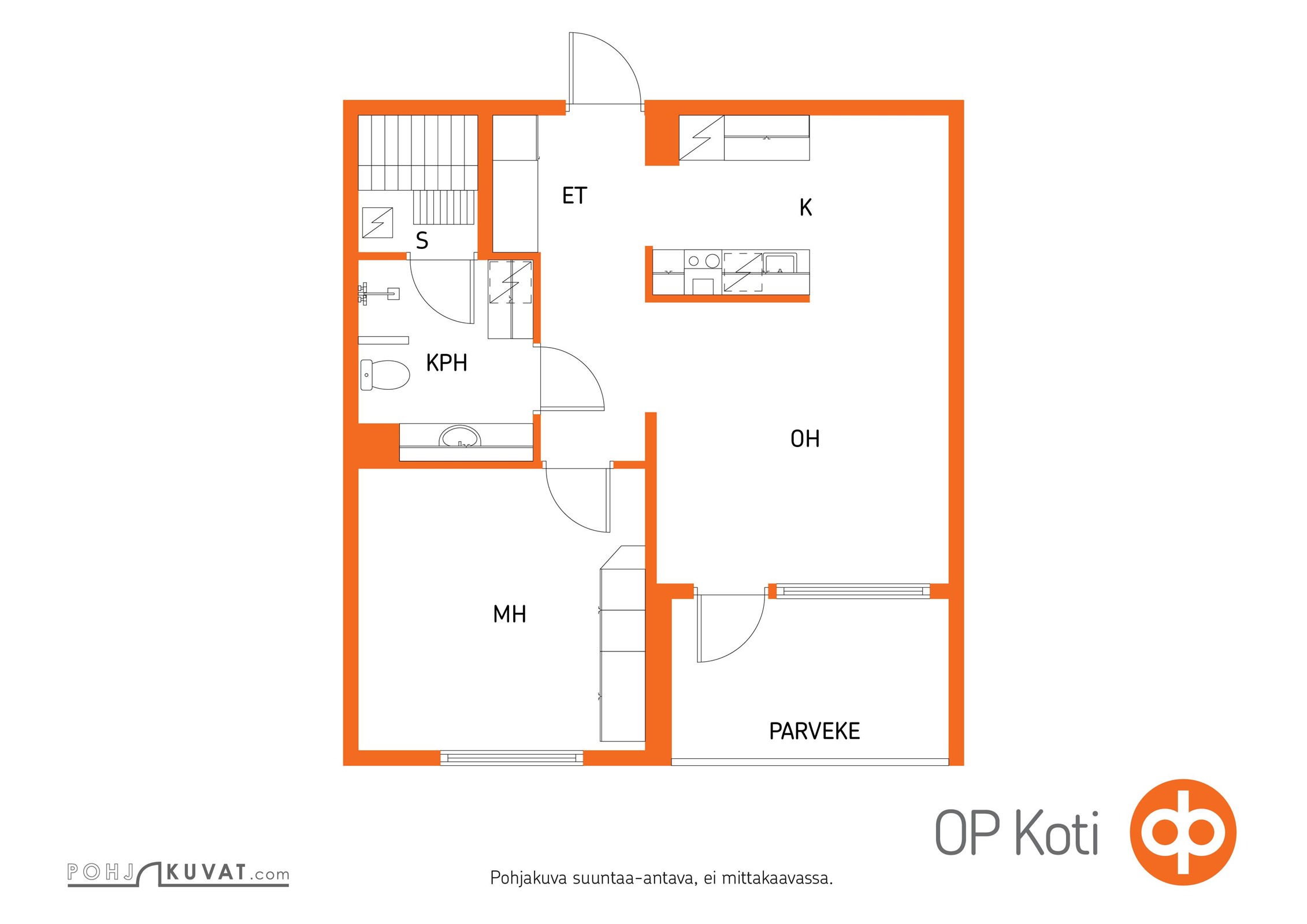 Kohteen pohjakuva