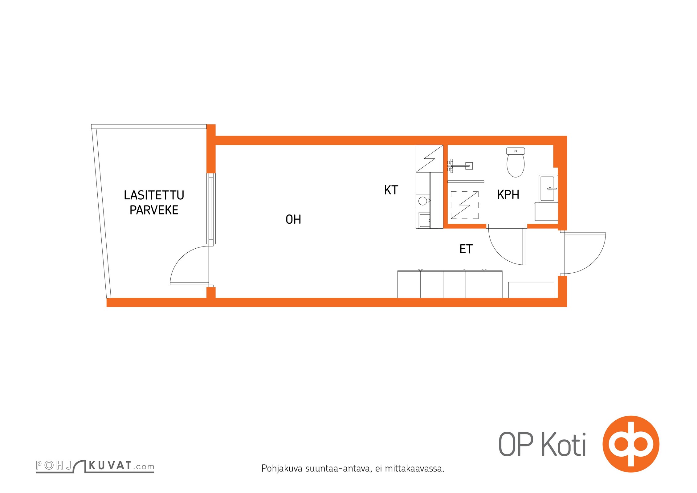 Kohteen pohjakuva