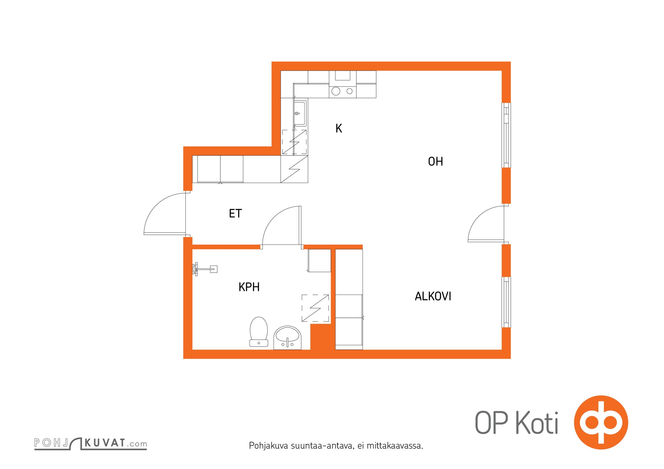 Kohteen pohjakuva