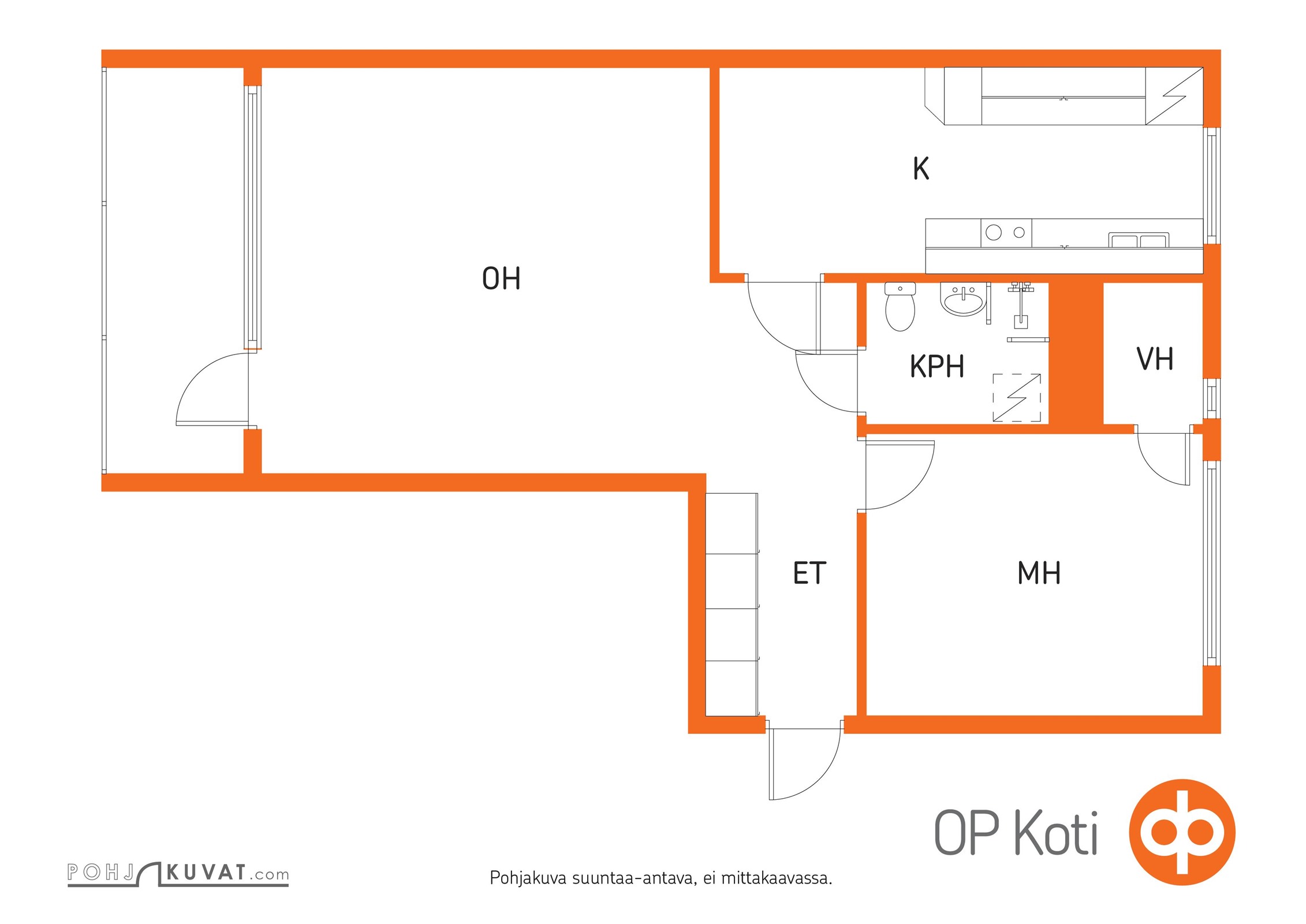 Kohteen pohjakuva