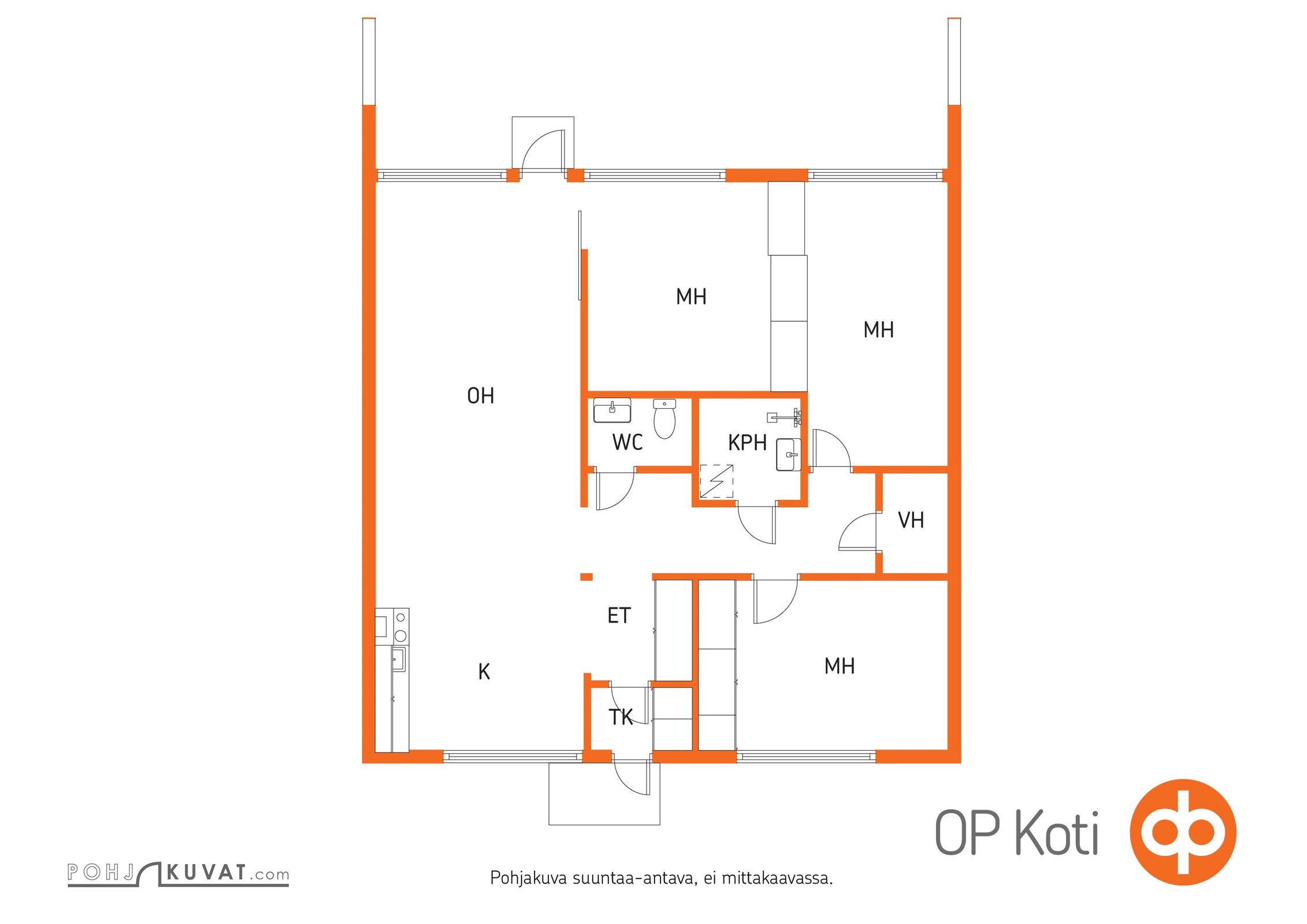 Kohteen pohjakuva
