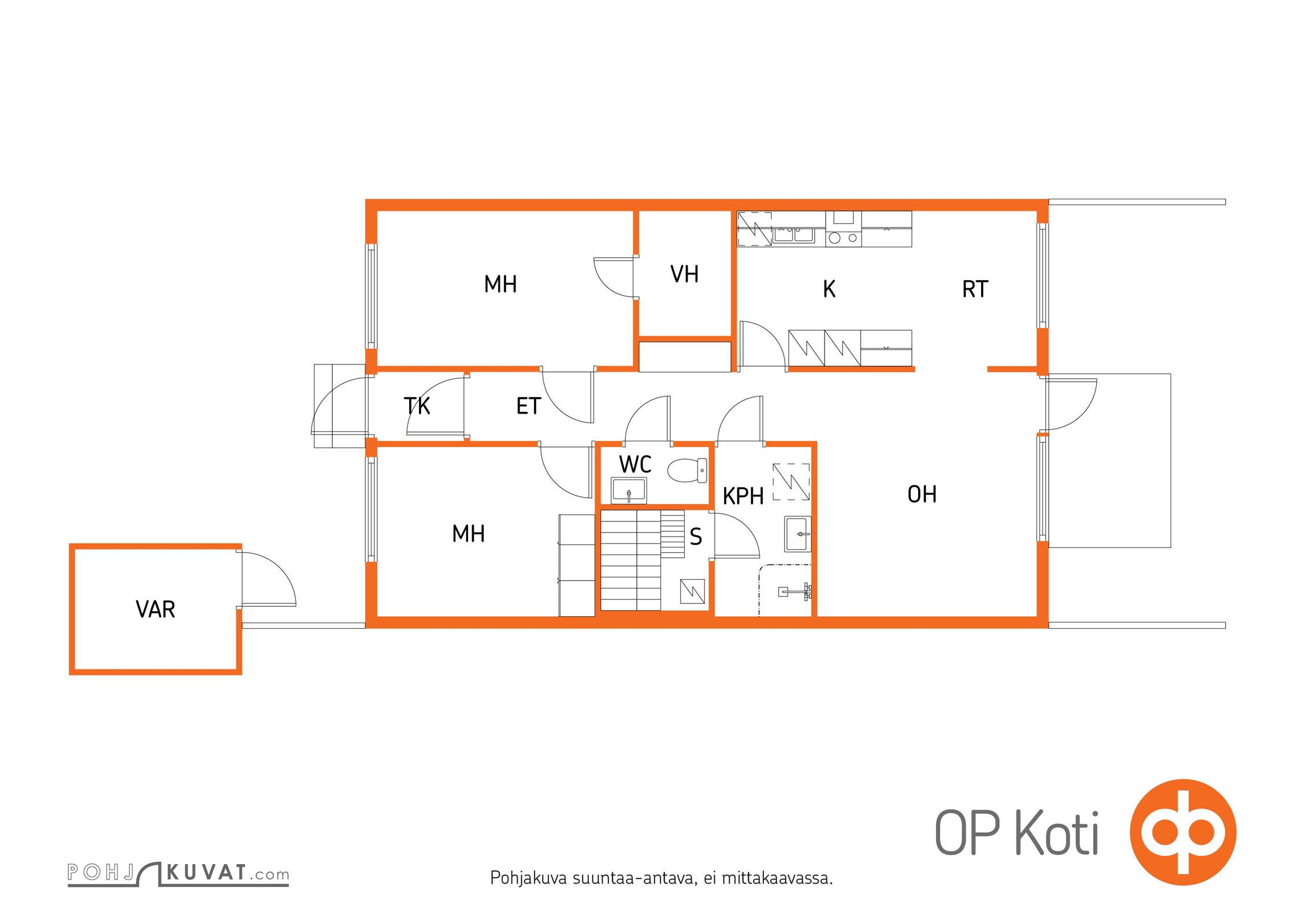 Kohteen pohjakuva