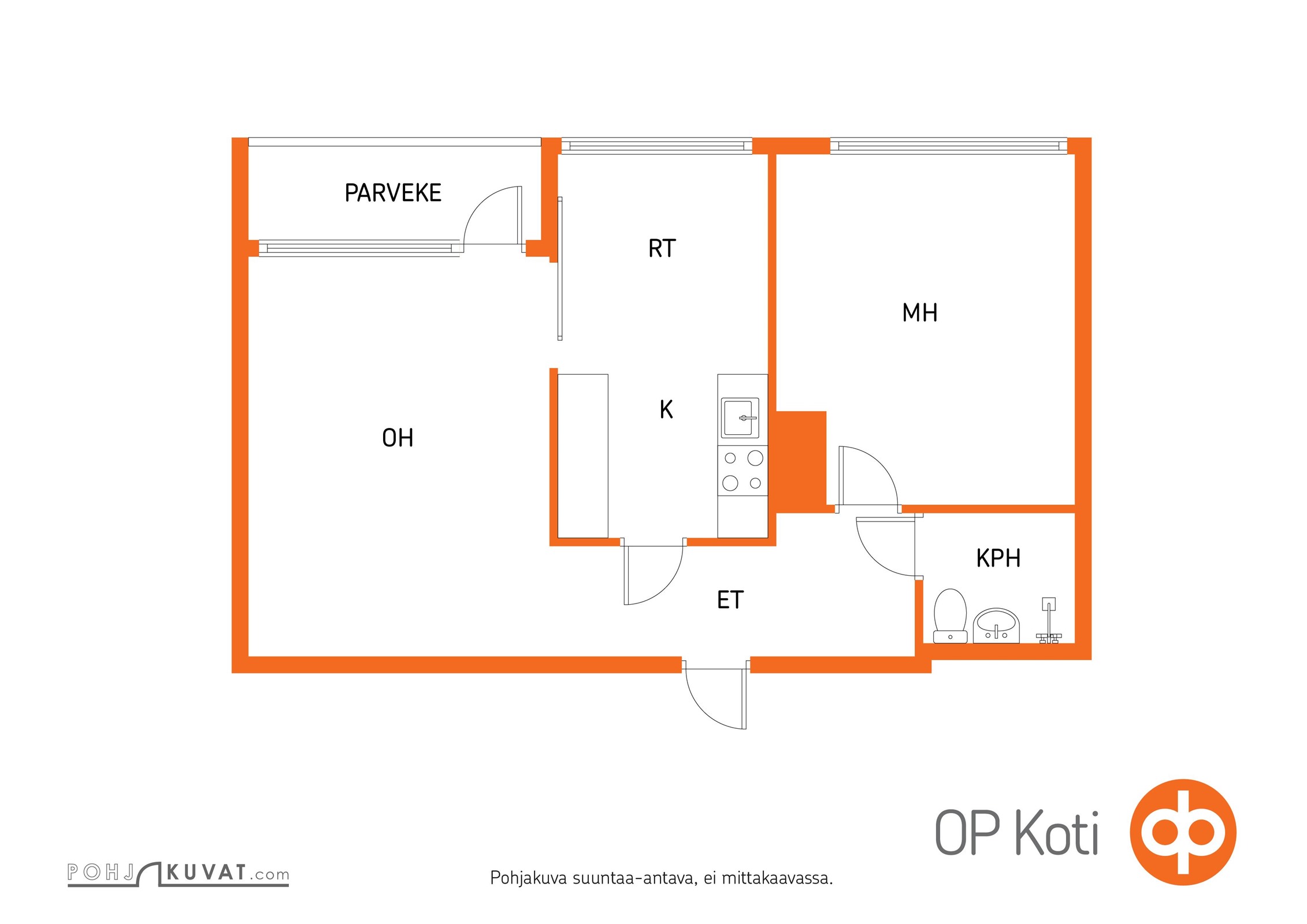 Kohteen pohjakuva