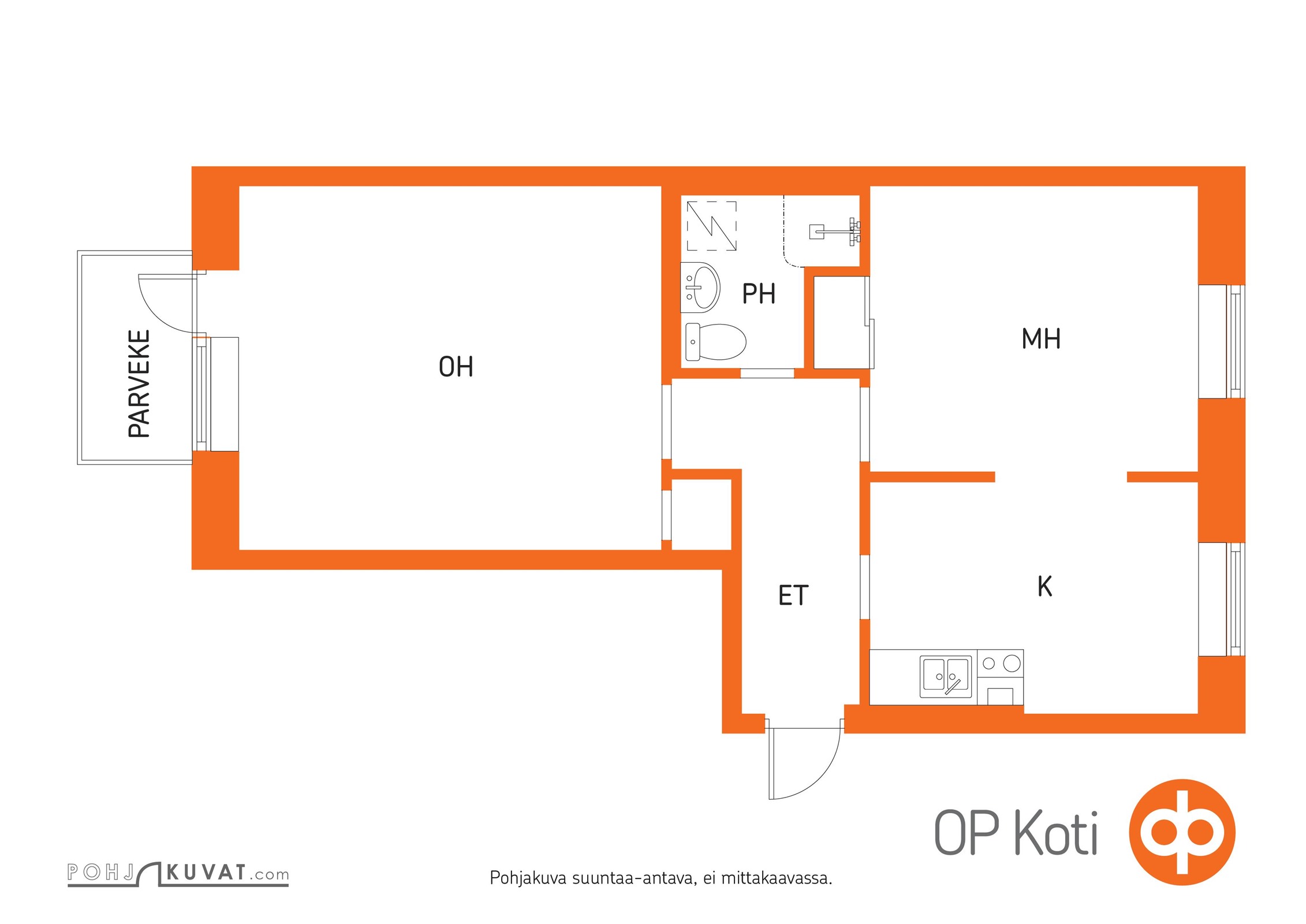 Kohteen pohjakuva