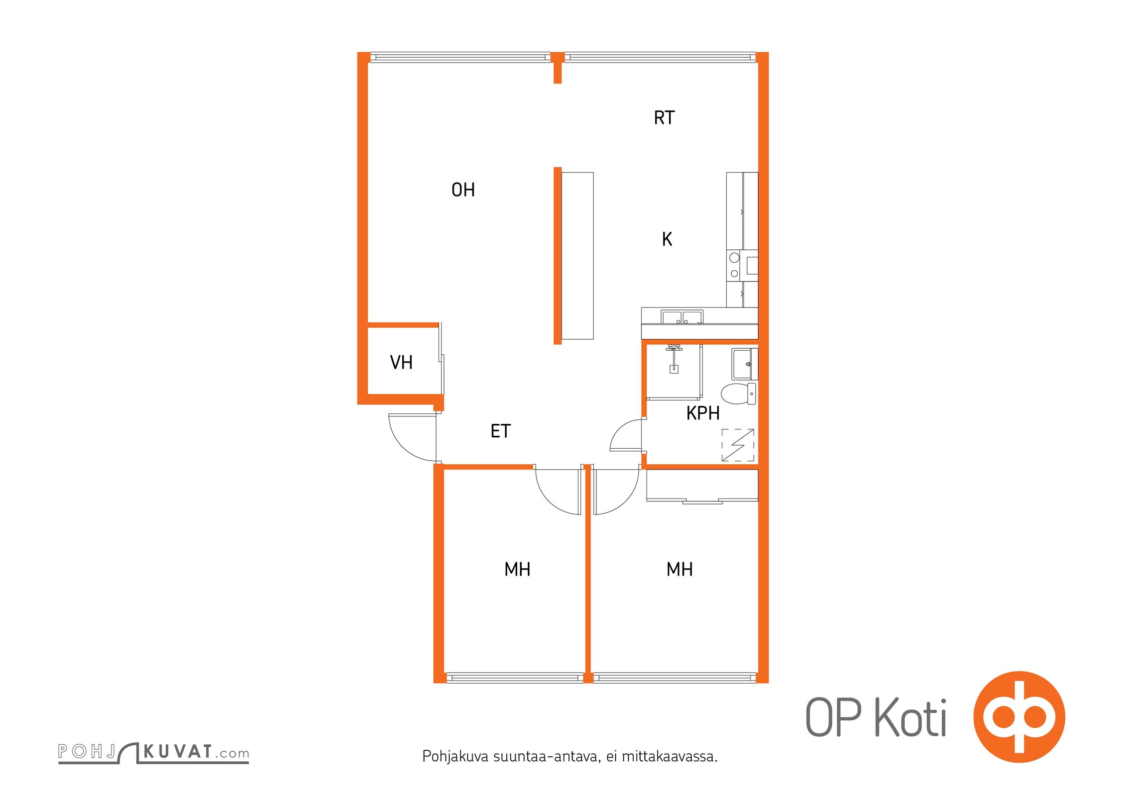 Kohteen pohjakuva