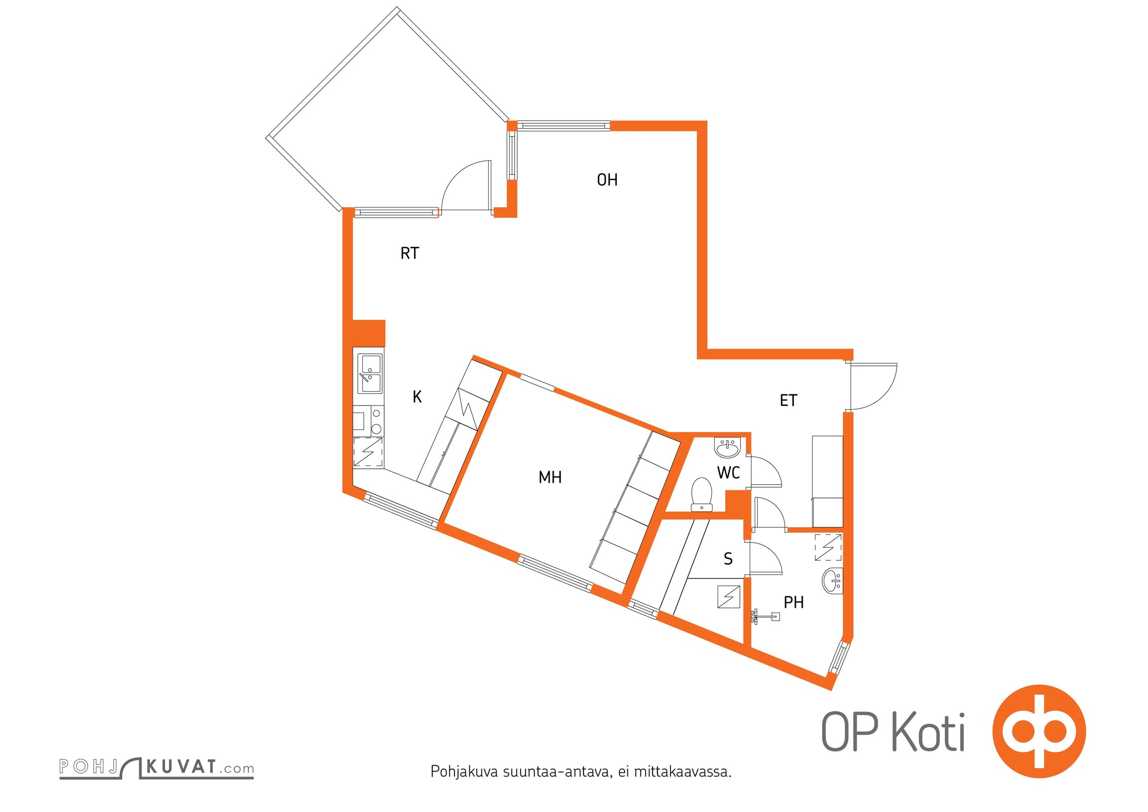 Kohteen pohjakuva