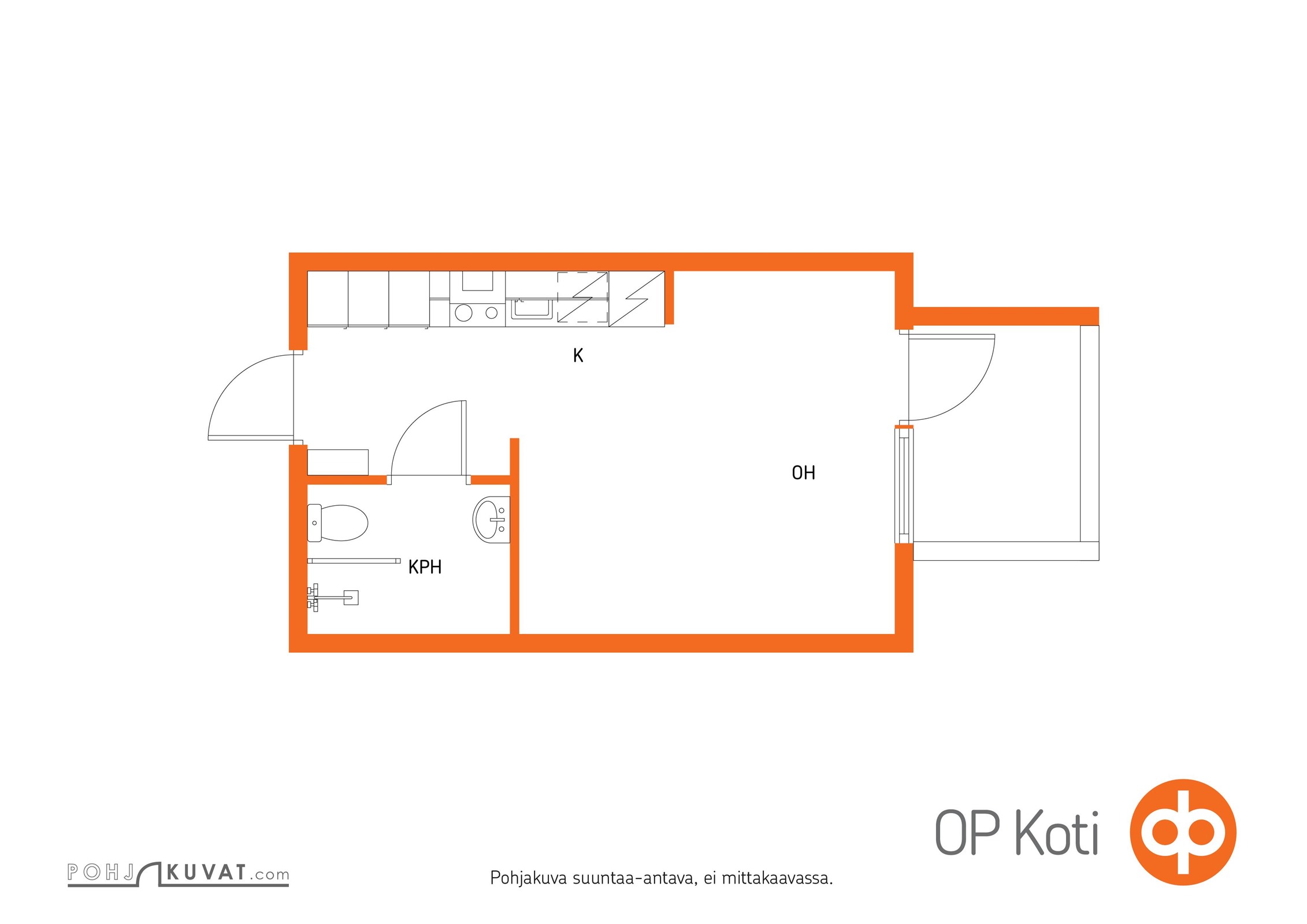 Kohteen pohjakuva