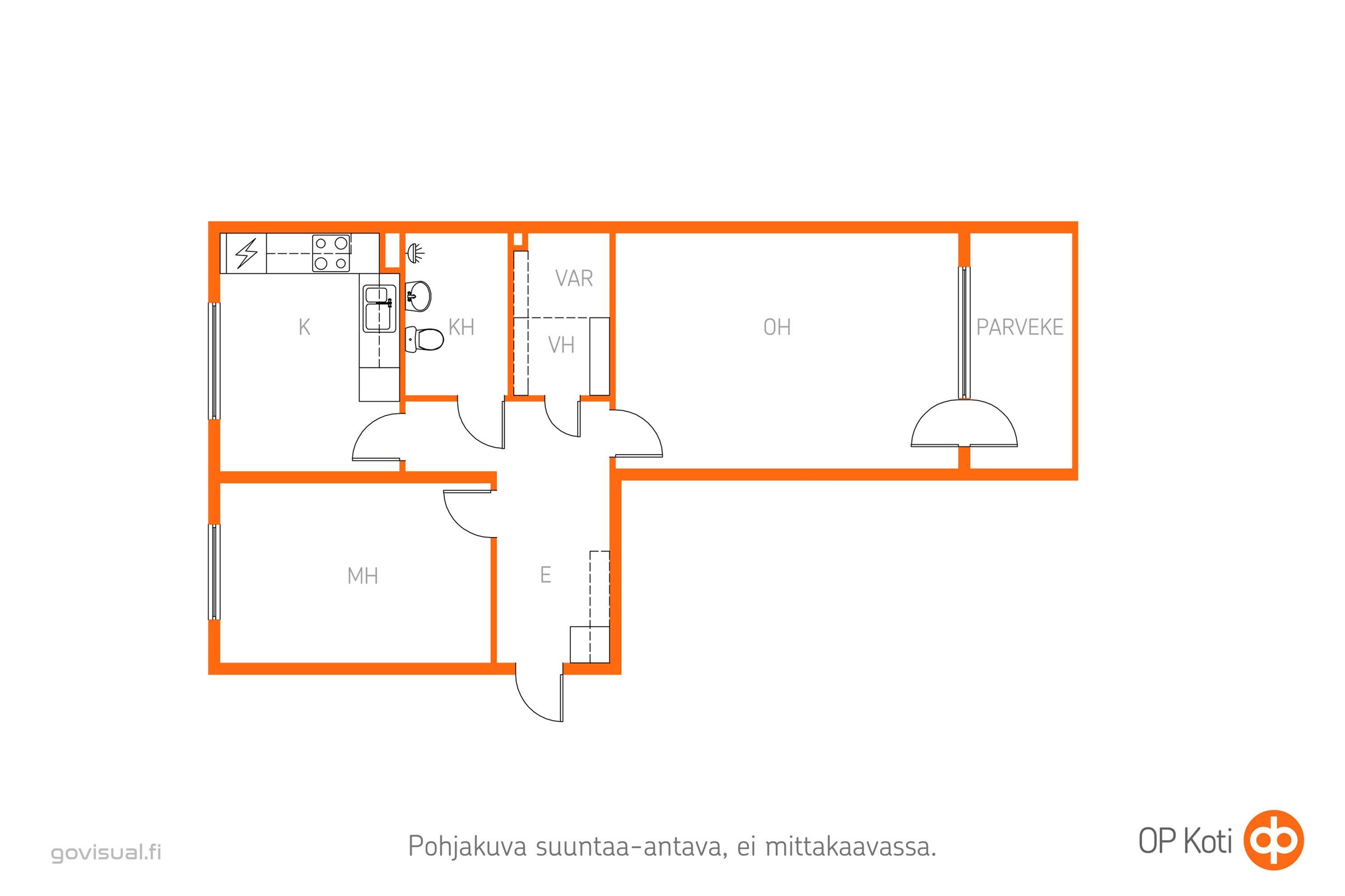 Kohteen pohjakuva