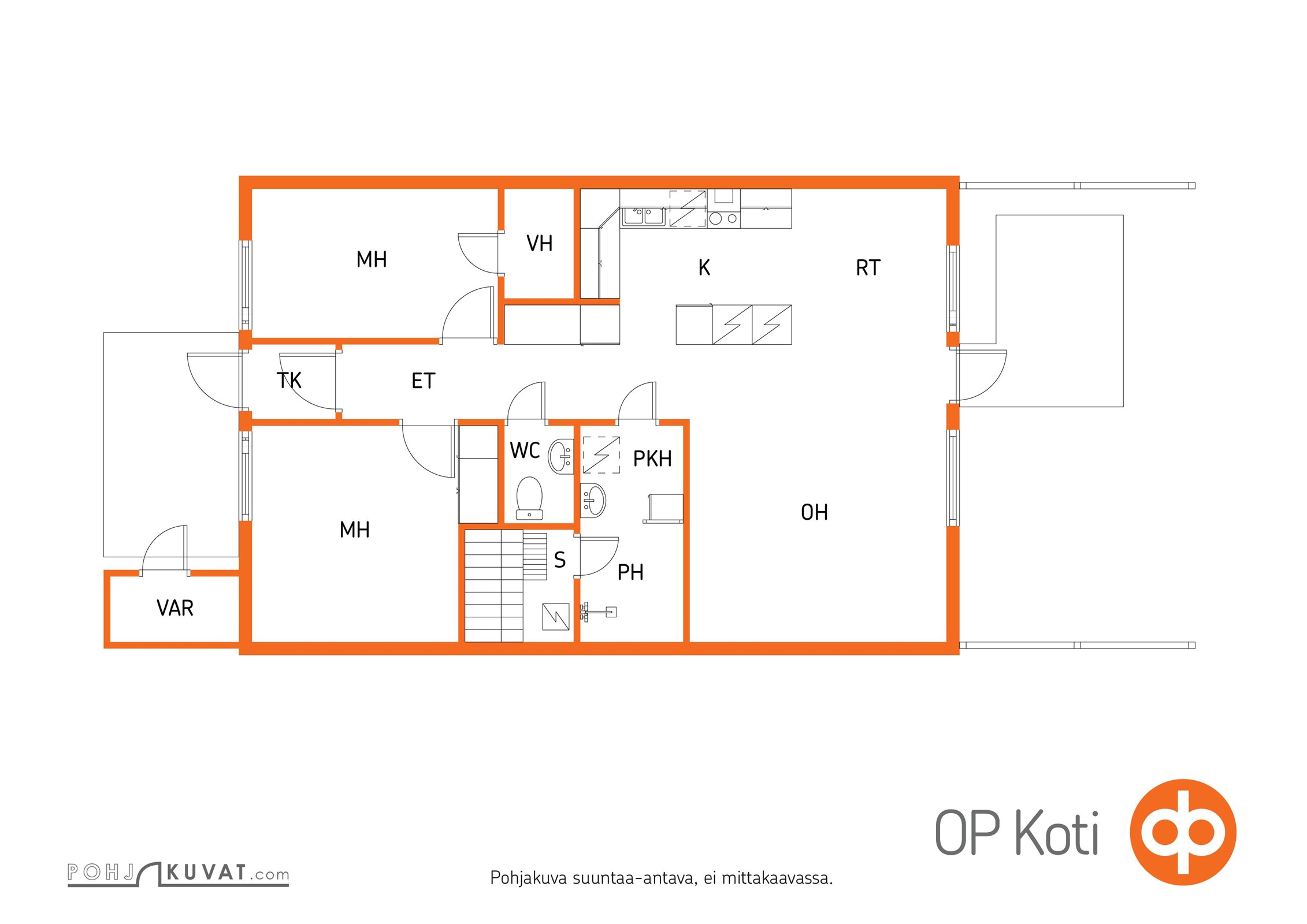 Kohteen pohjakuva
