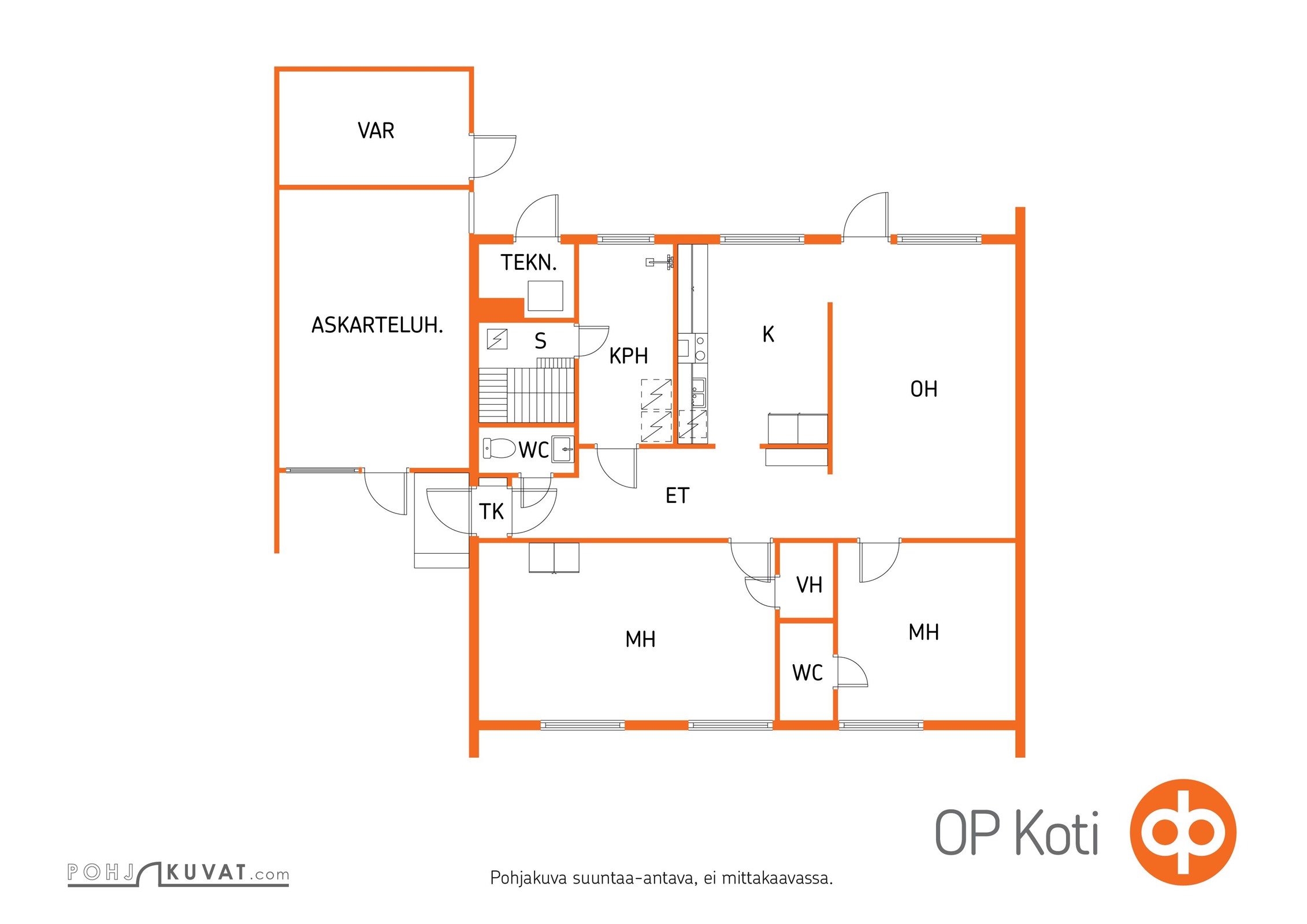 Kohteen pohjakuva