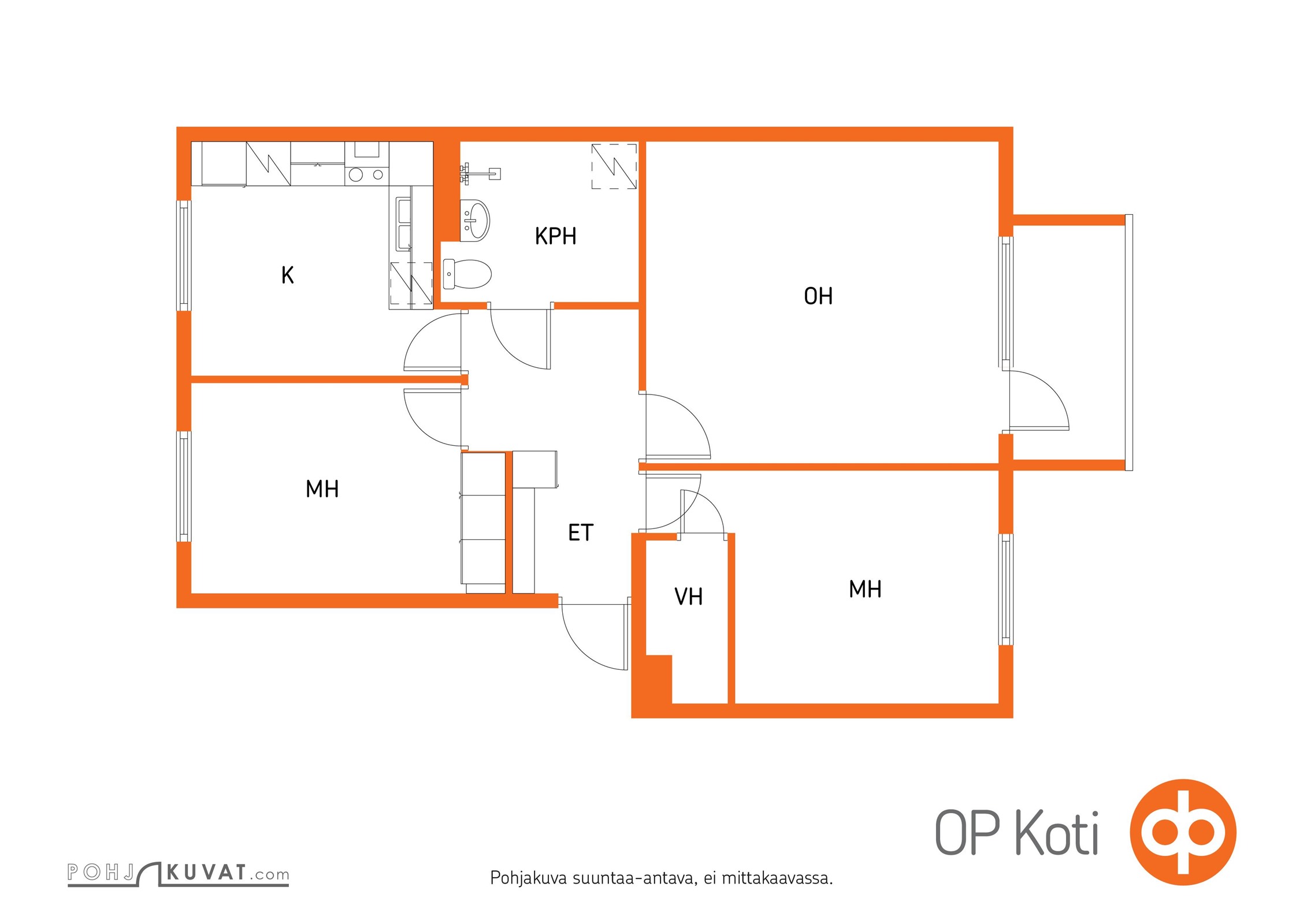 Kohteen pohjakuva