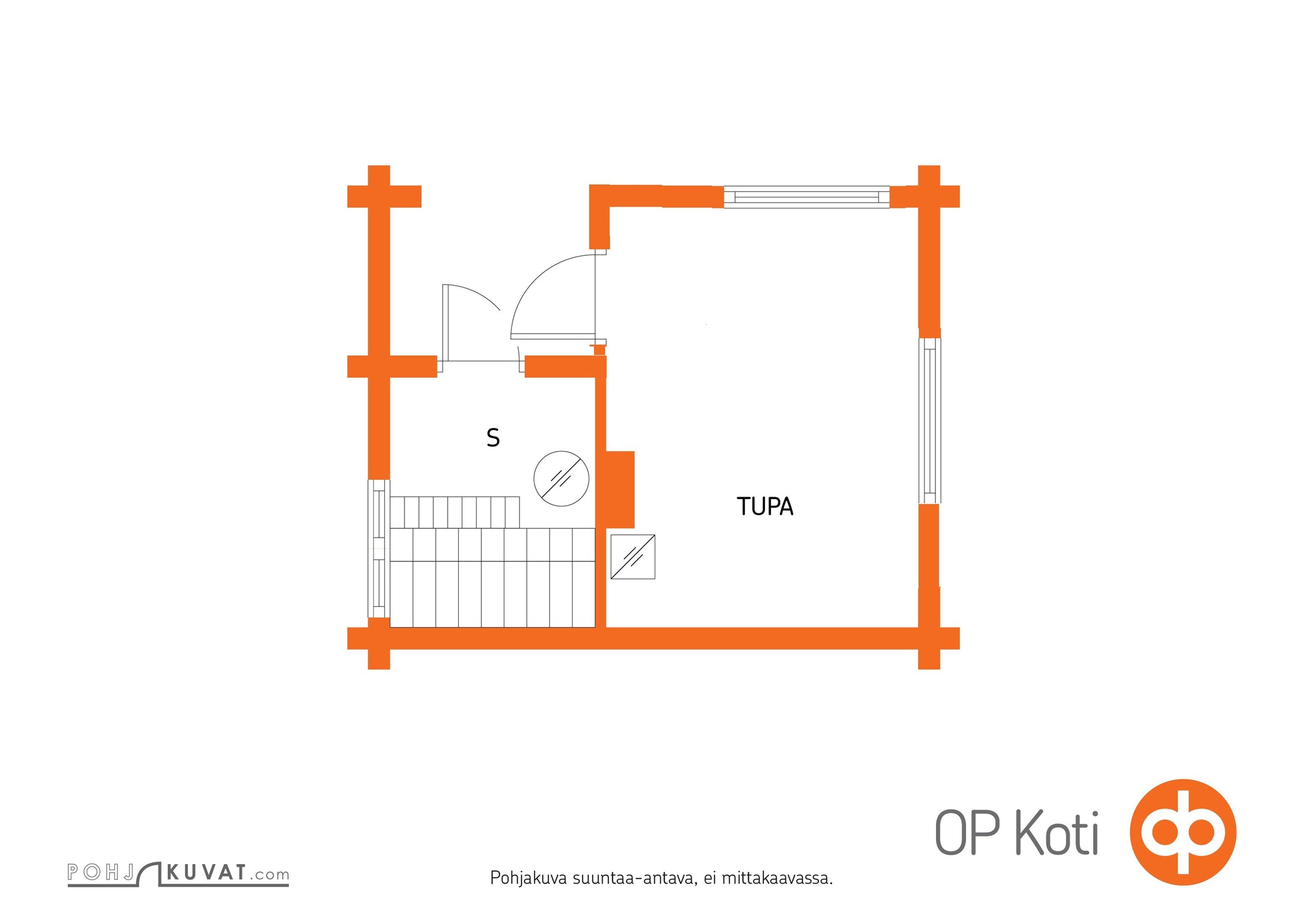 Kohteen pohjakuva