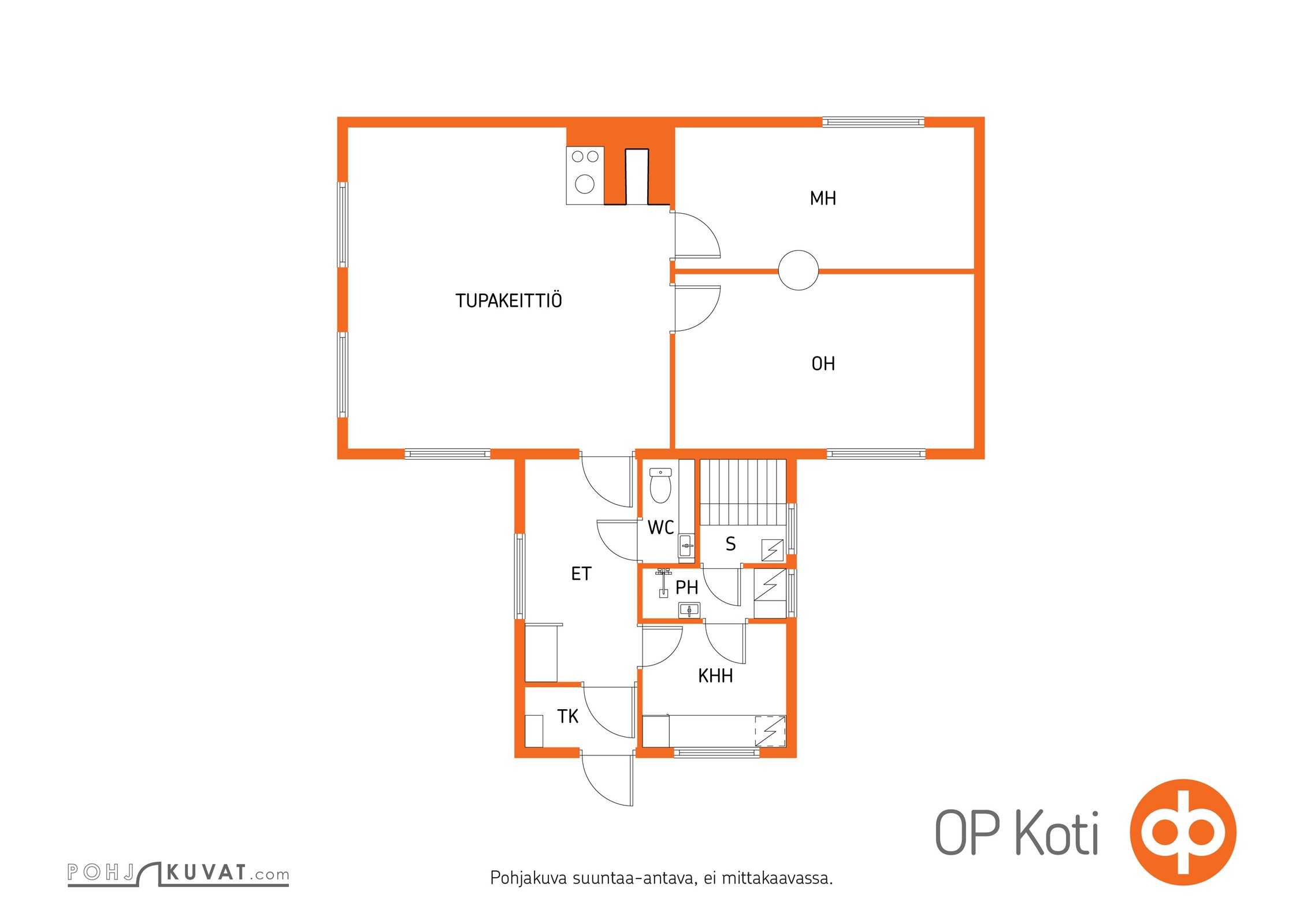 Kohteen pohjakuva