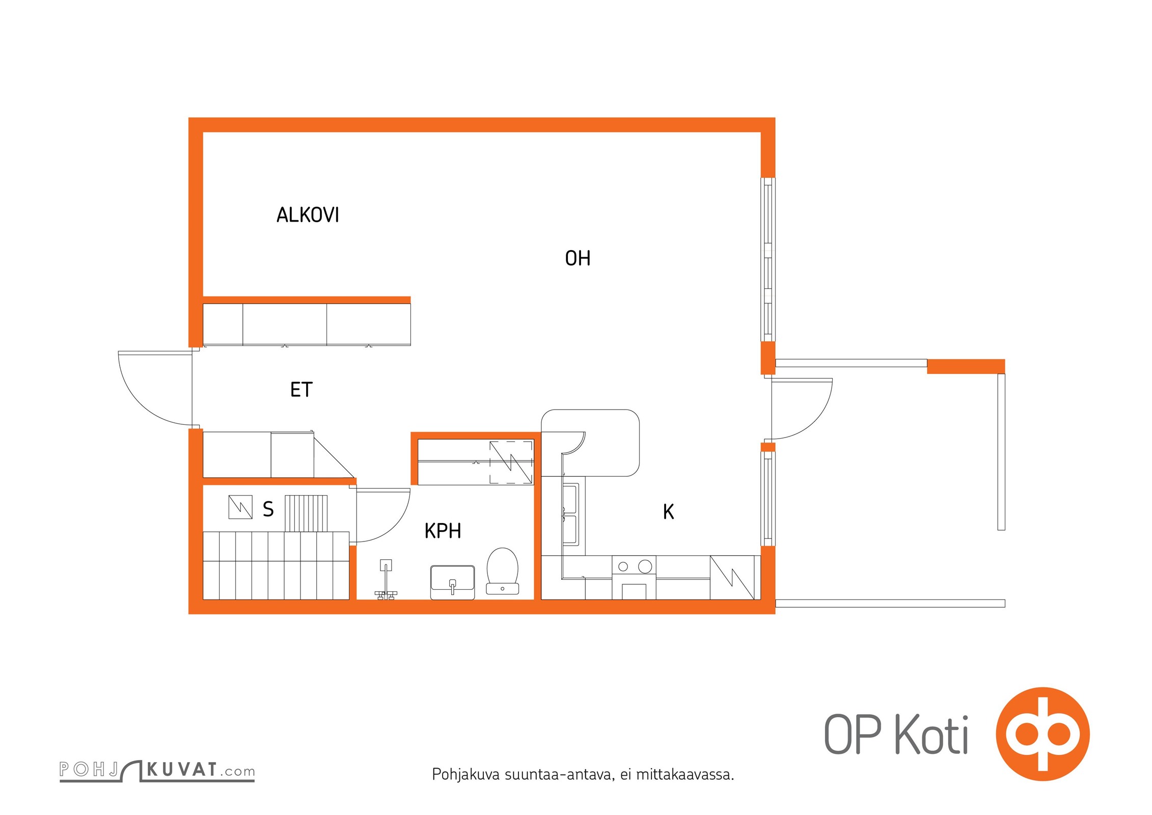 Kohteen pohjakuva