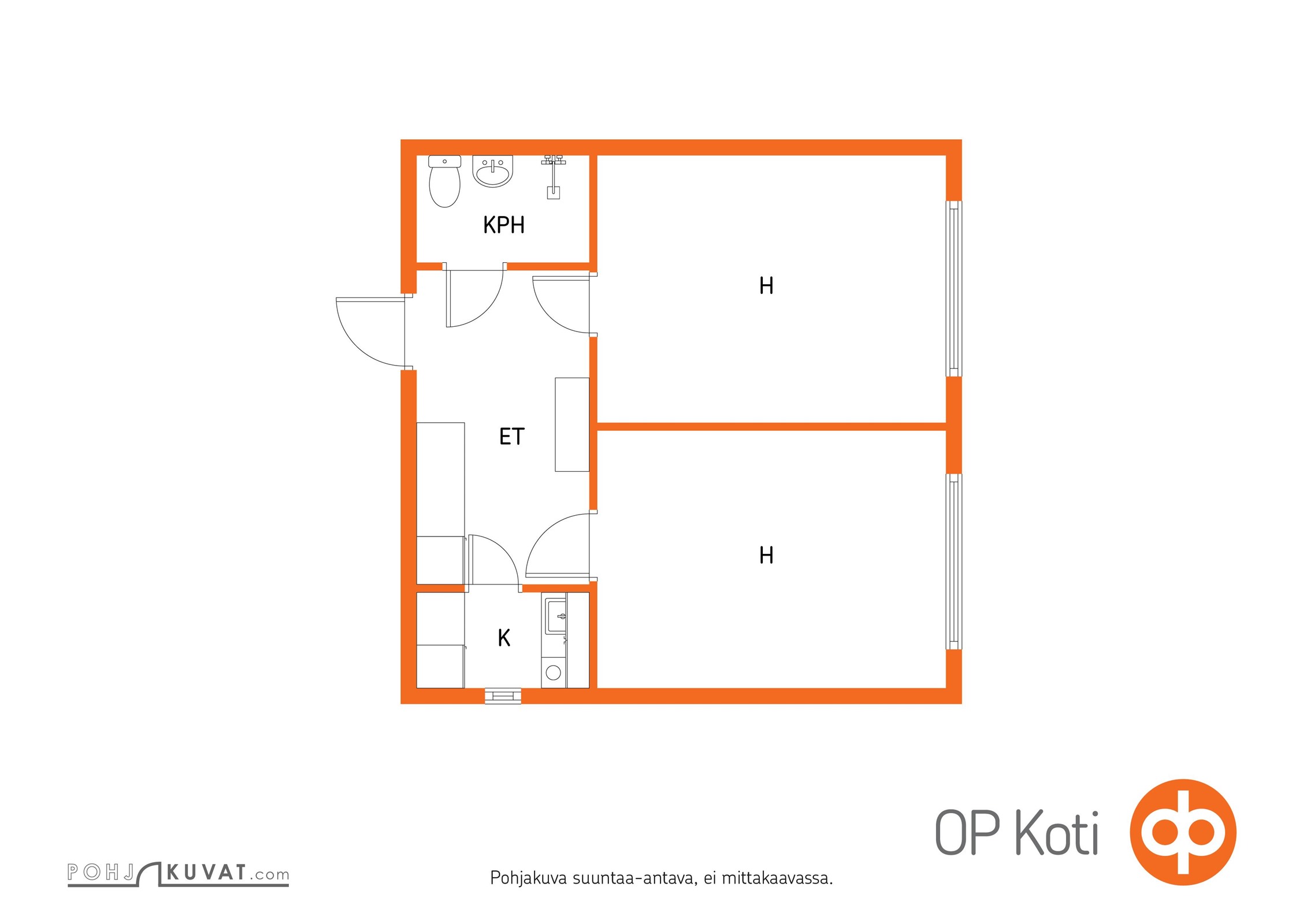 Kohteen pohjakuva