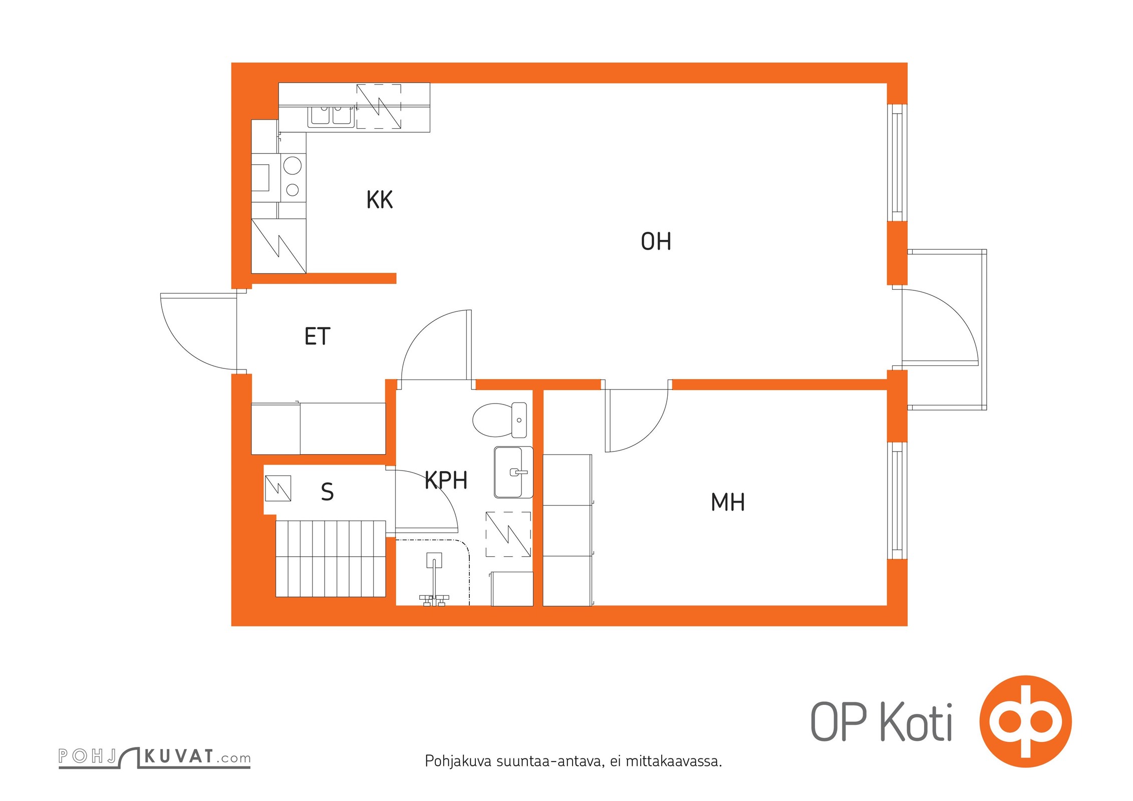 Kohteen pohjakuva