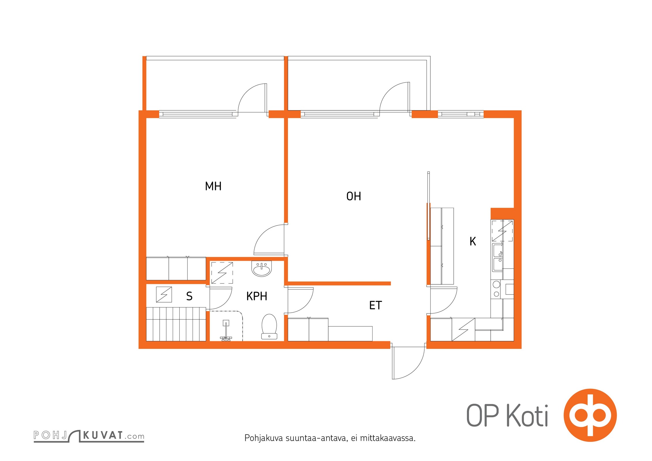 Kohteen pohjakuva