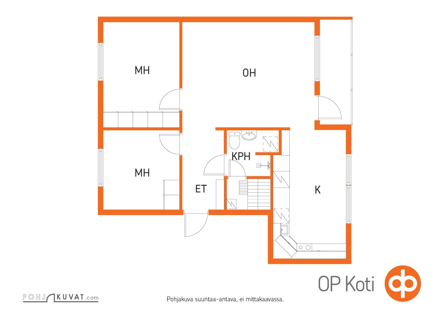 Kohteen pohjakuva