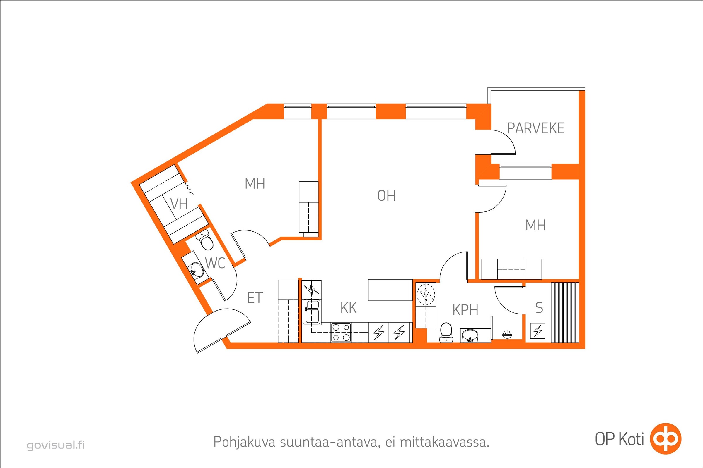 Kohteen pohjakuva