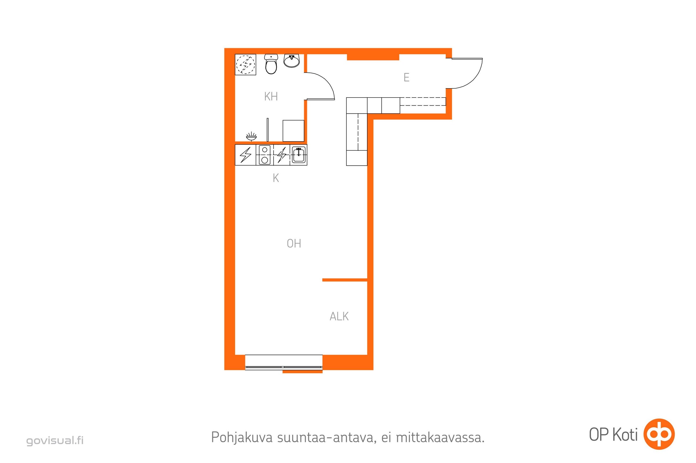 Kohteen pohjakuva